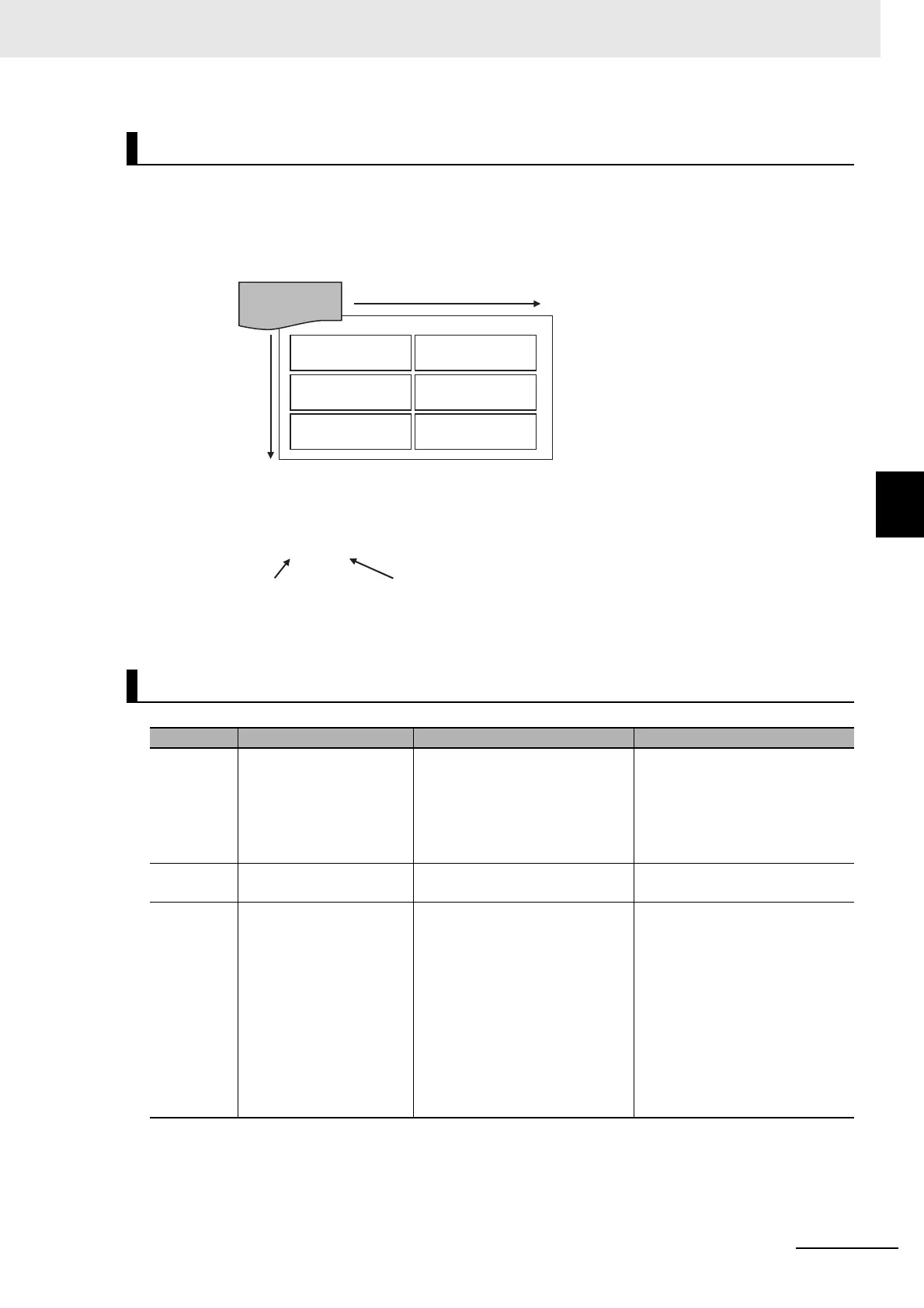 Page #539 background image