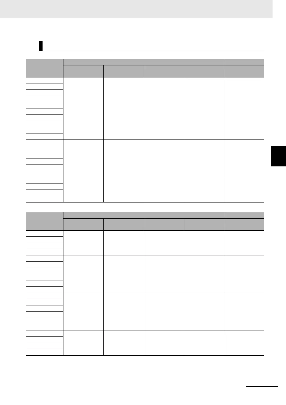 Page #543 background image