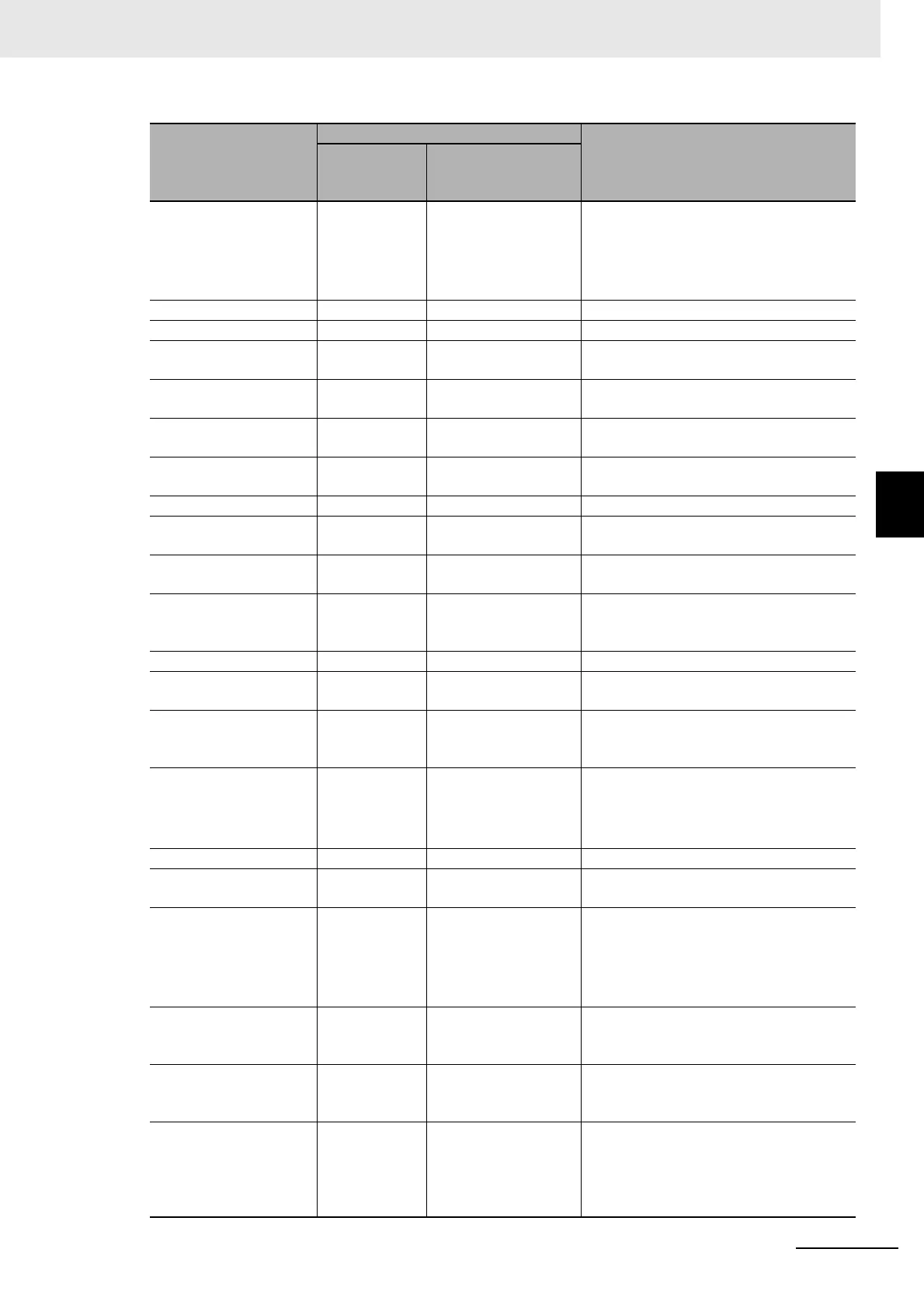 Page #549 background image