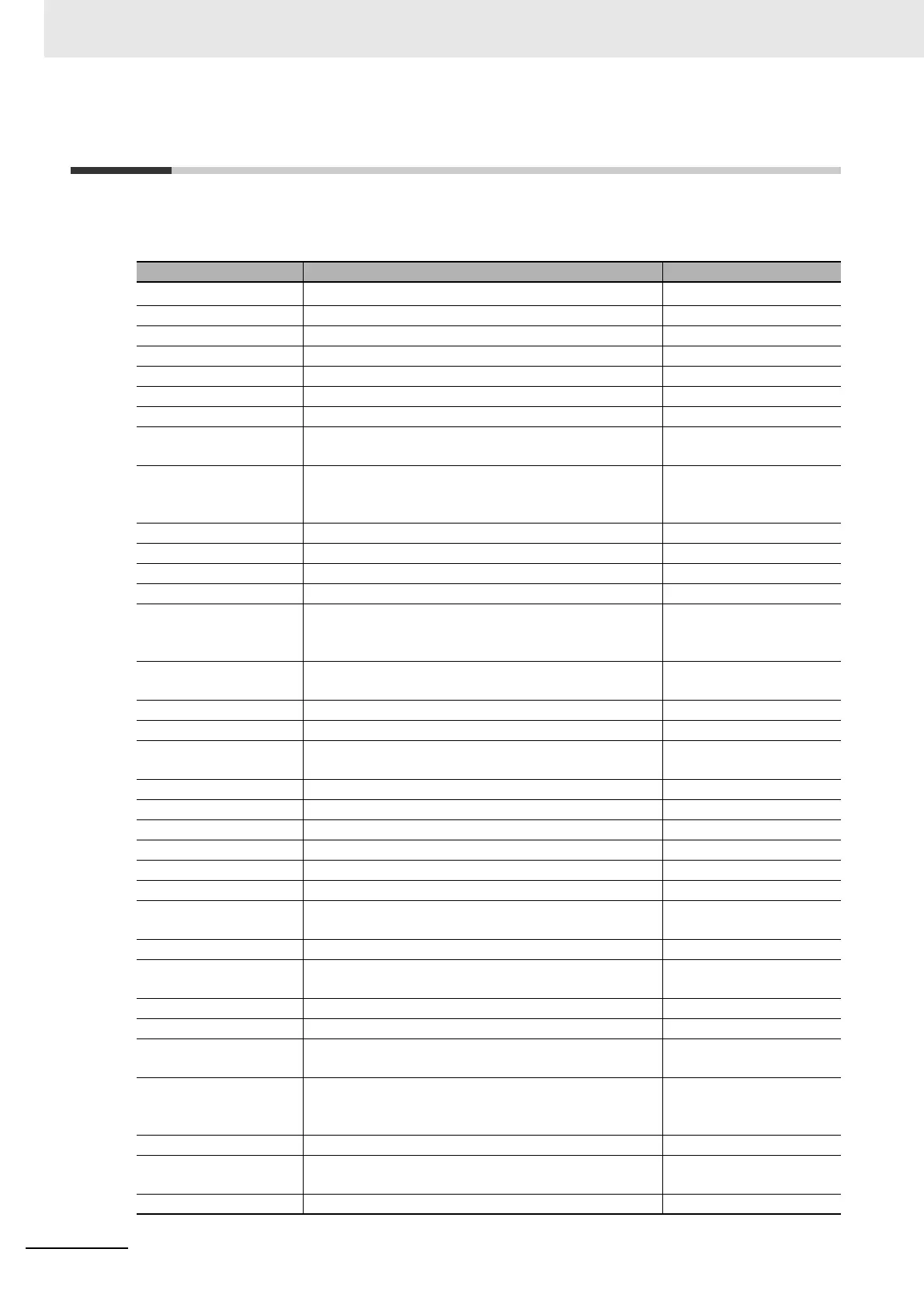 Page #558 background image