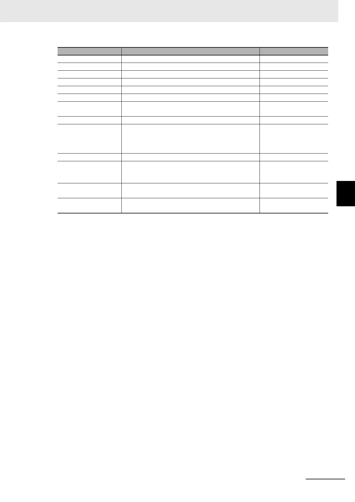 Page #561 background image
