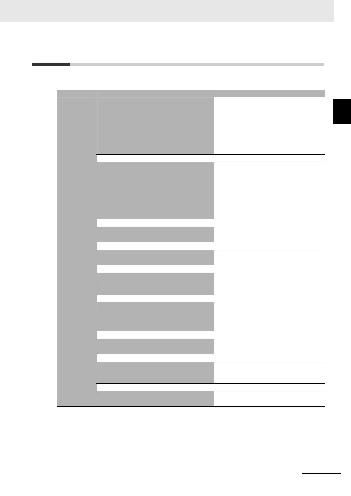 Page #49 background image