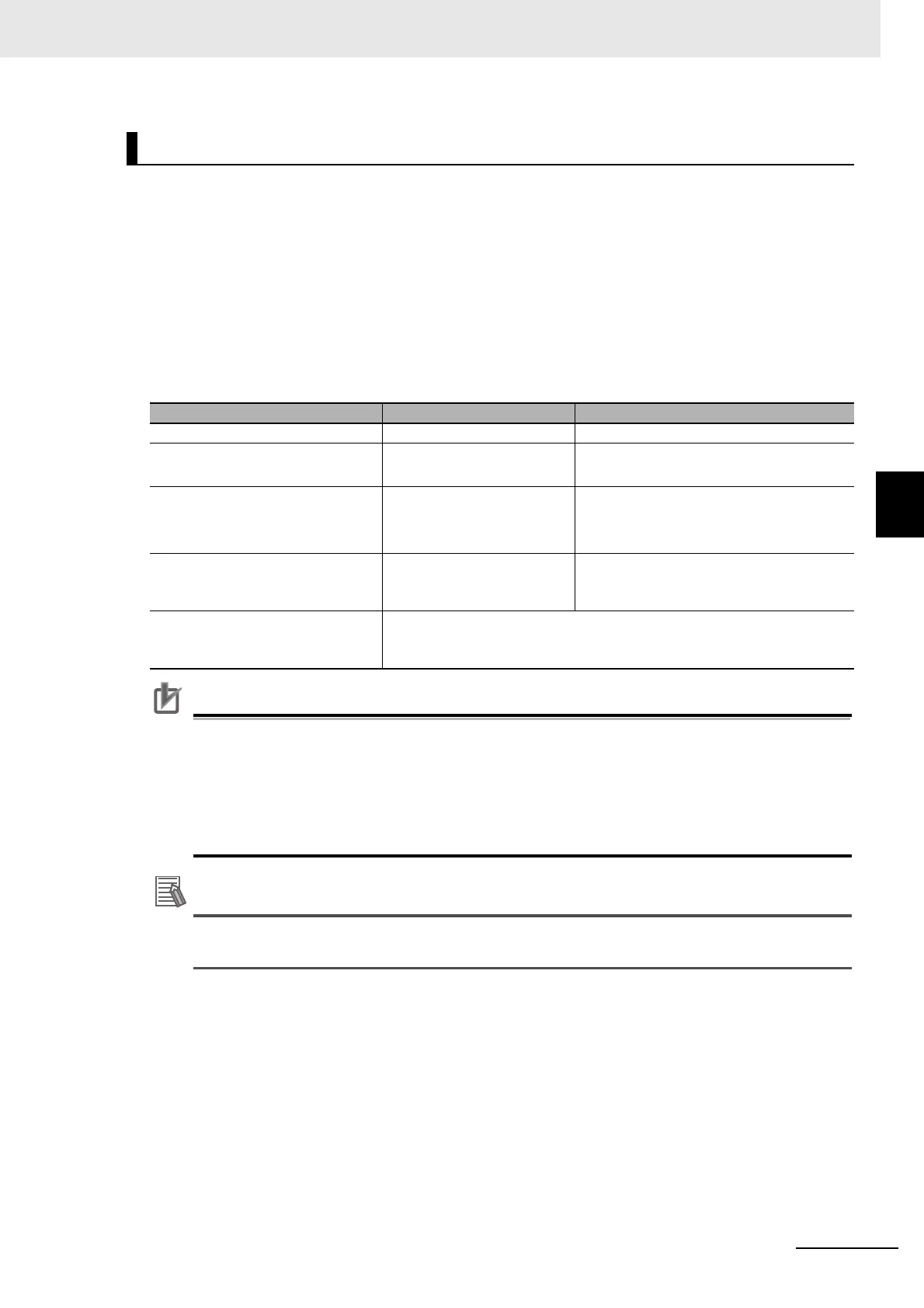 Page #109 background image