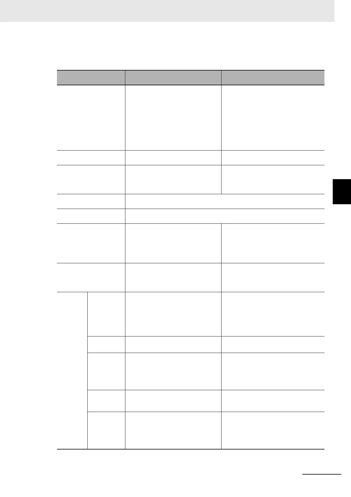 Page #119 background image