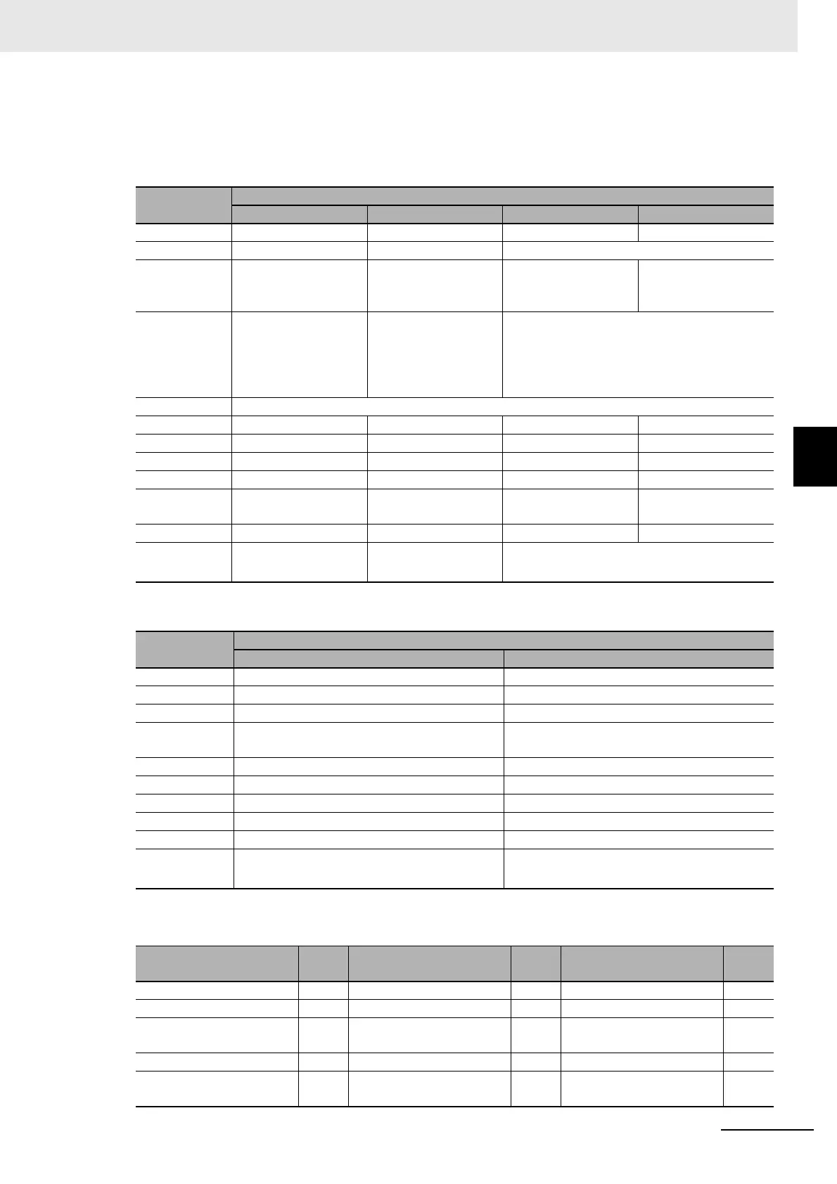 Page #121 background image