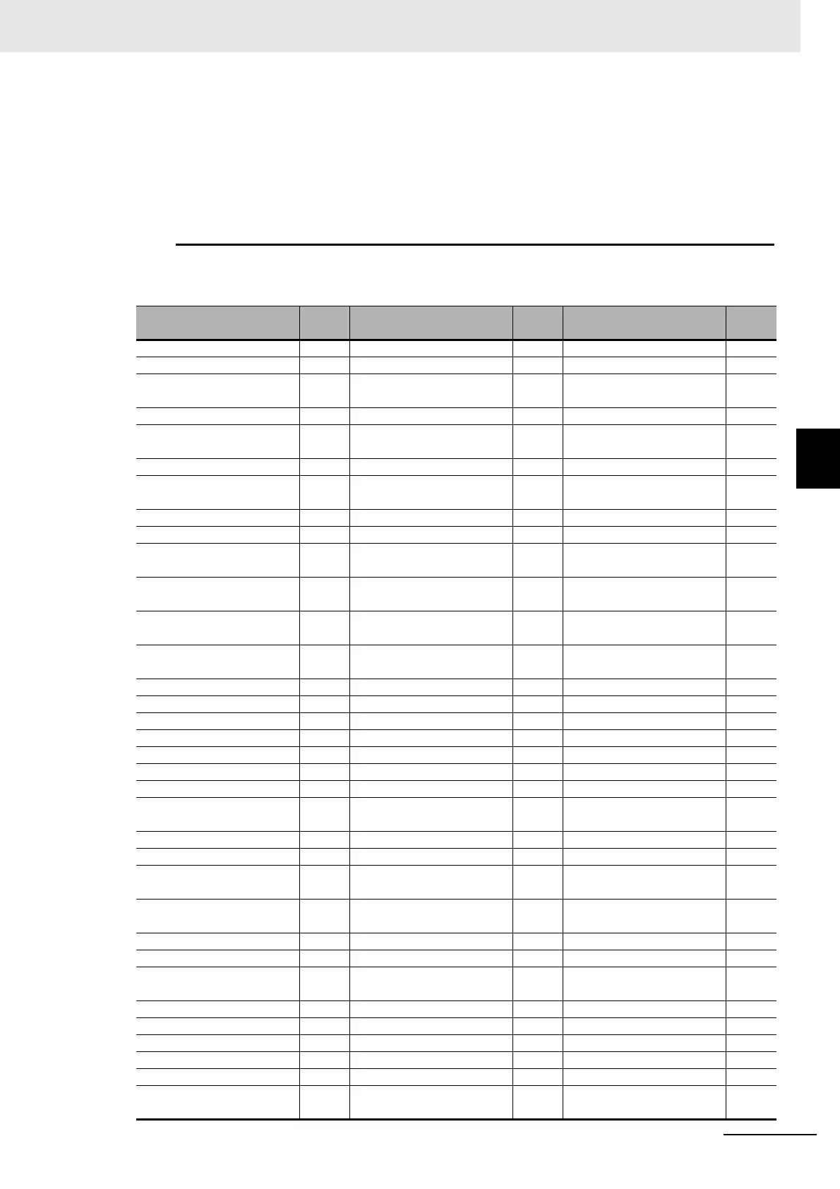 Page #125 background image