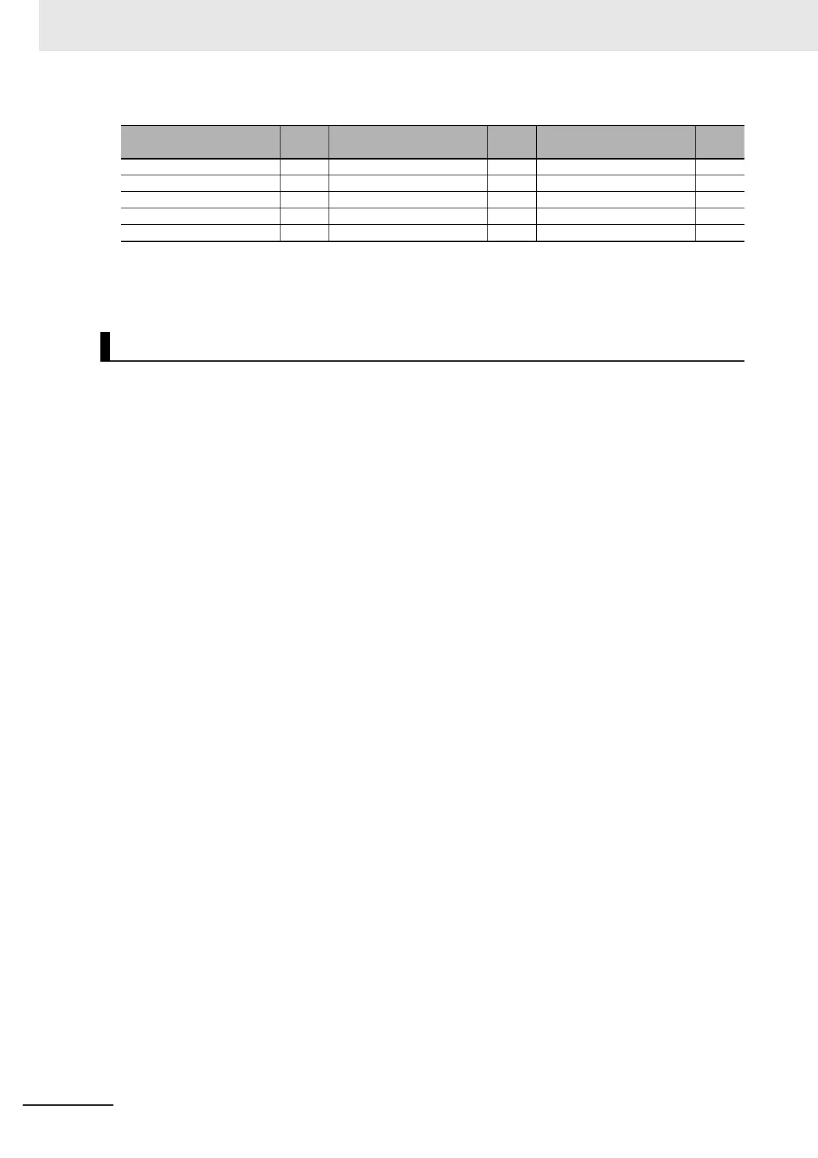 Page #126 background image