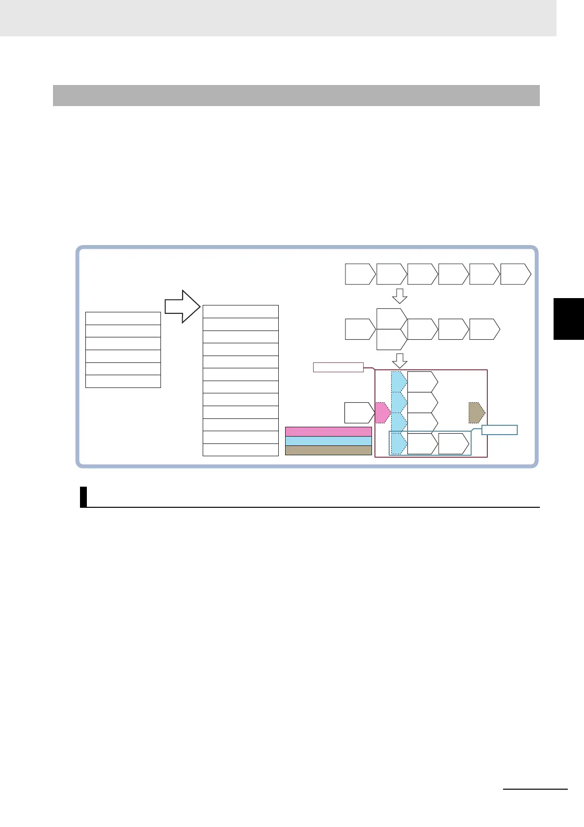 Page #127 background image