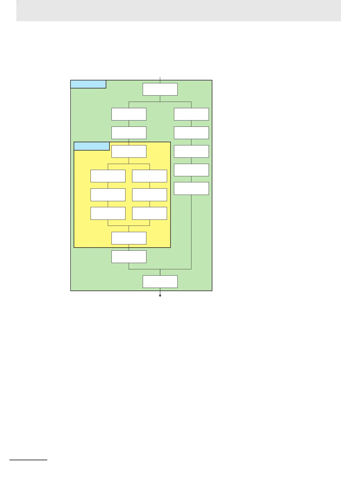 Page #132 background image