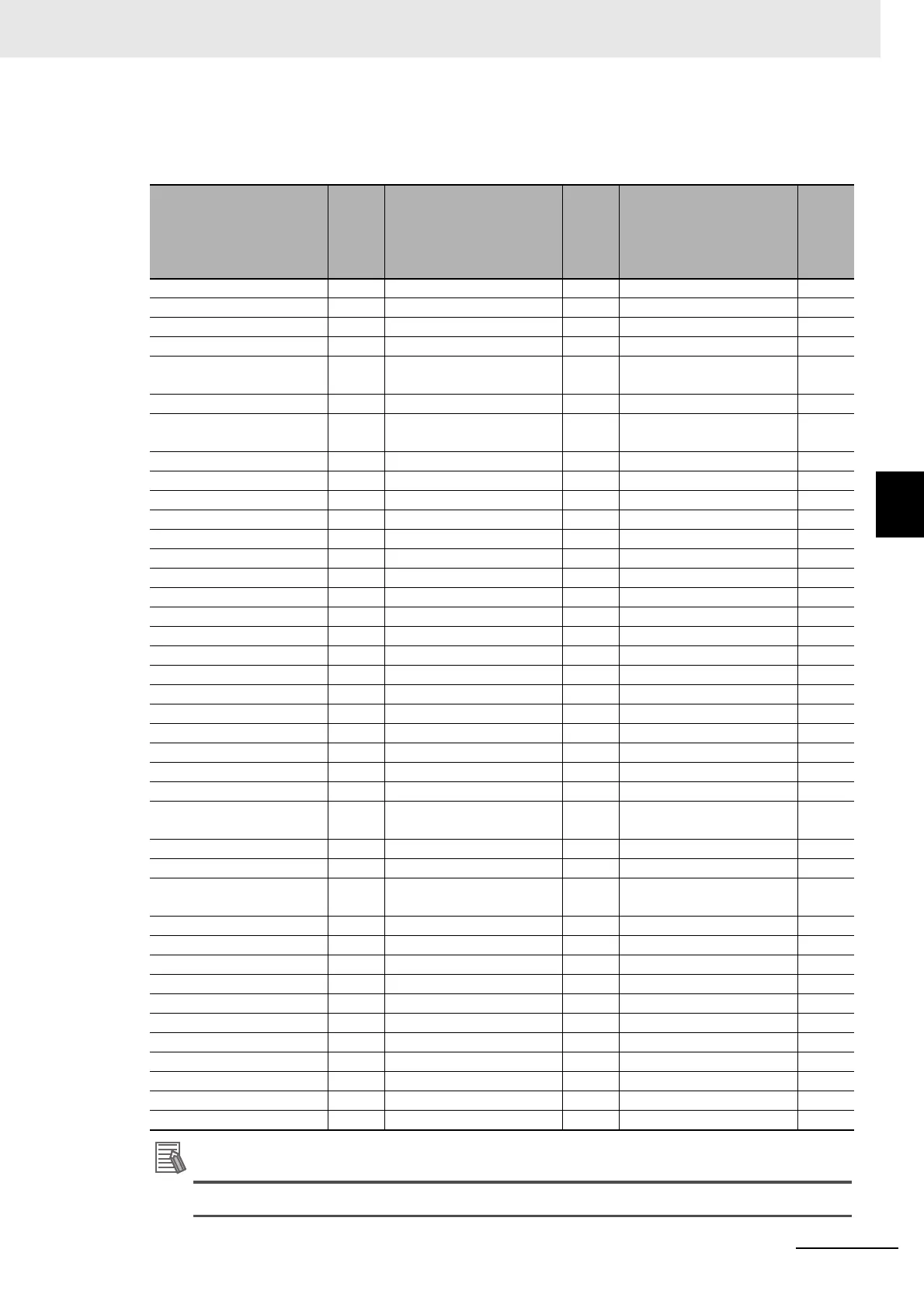 Page #135 background image