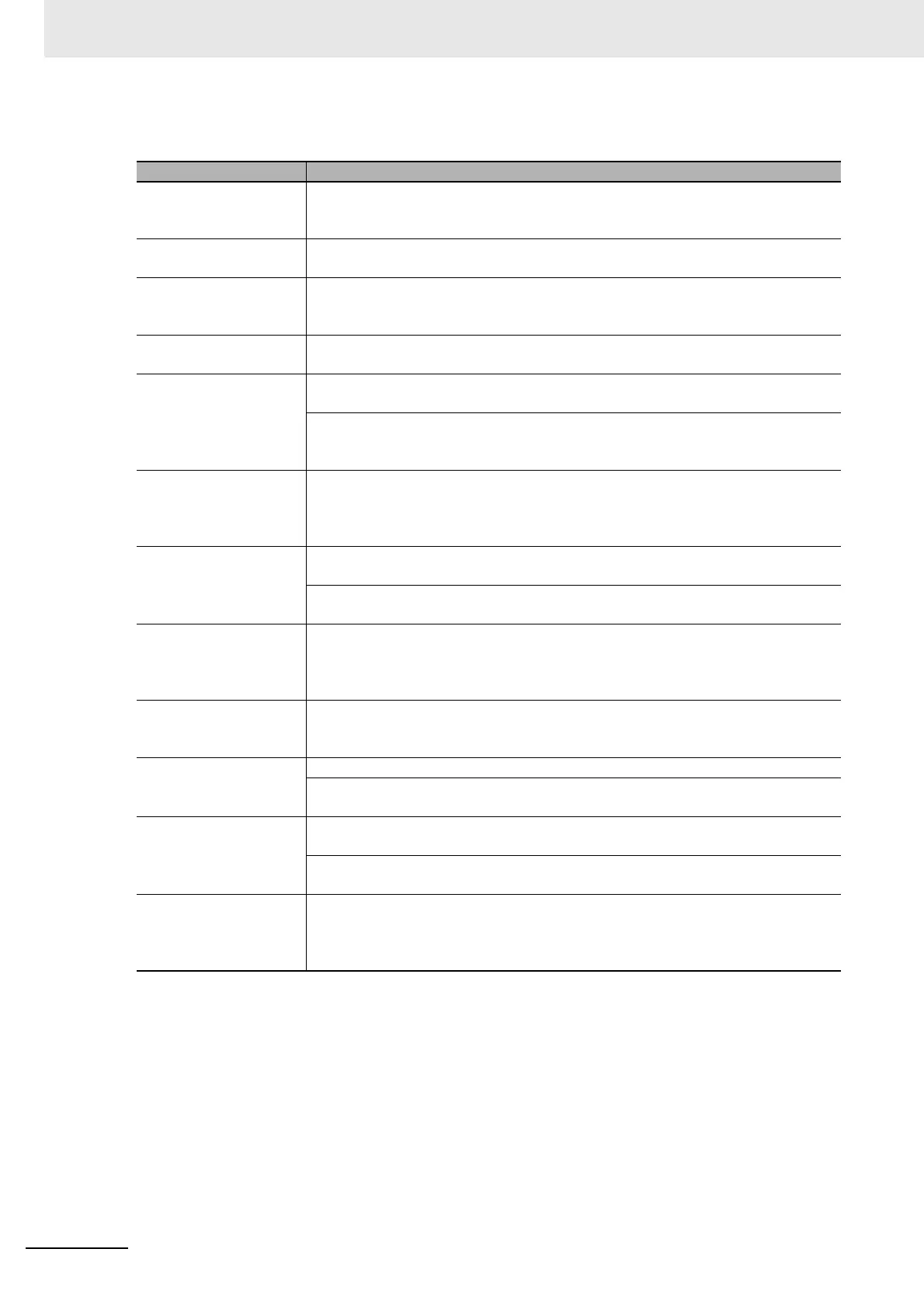 Page #136 background image