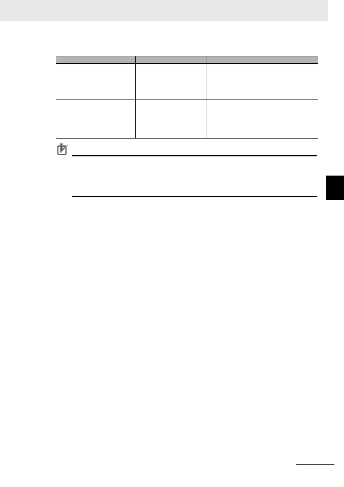Page #143 background image