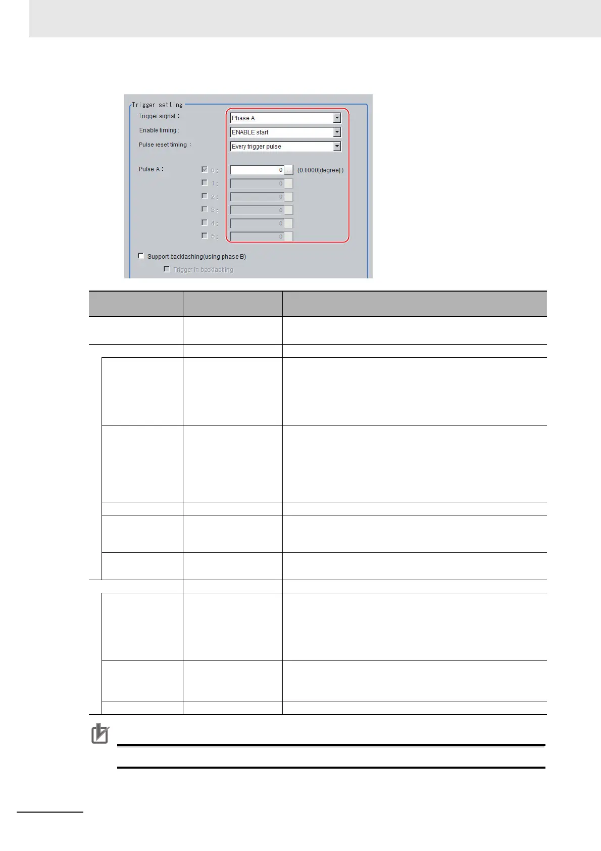 Page #150 background image