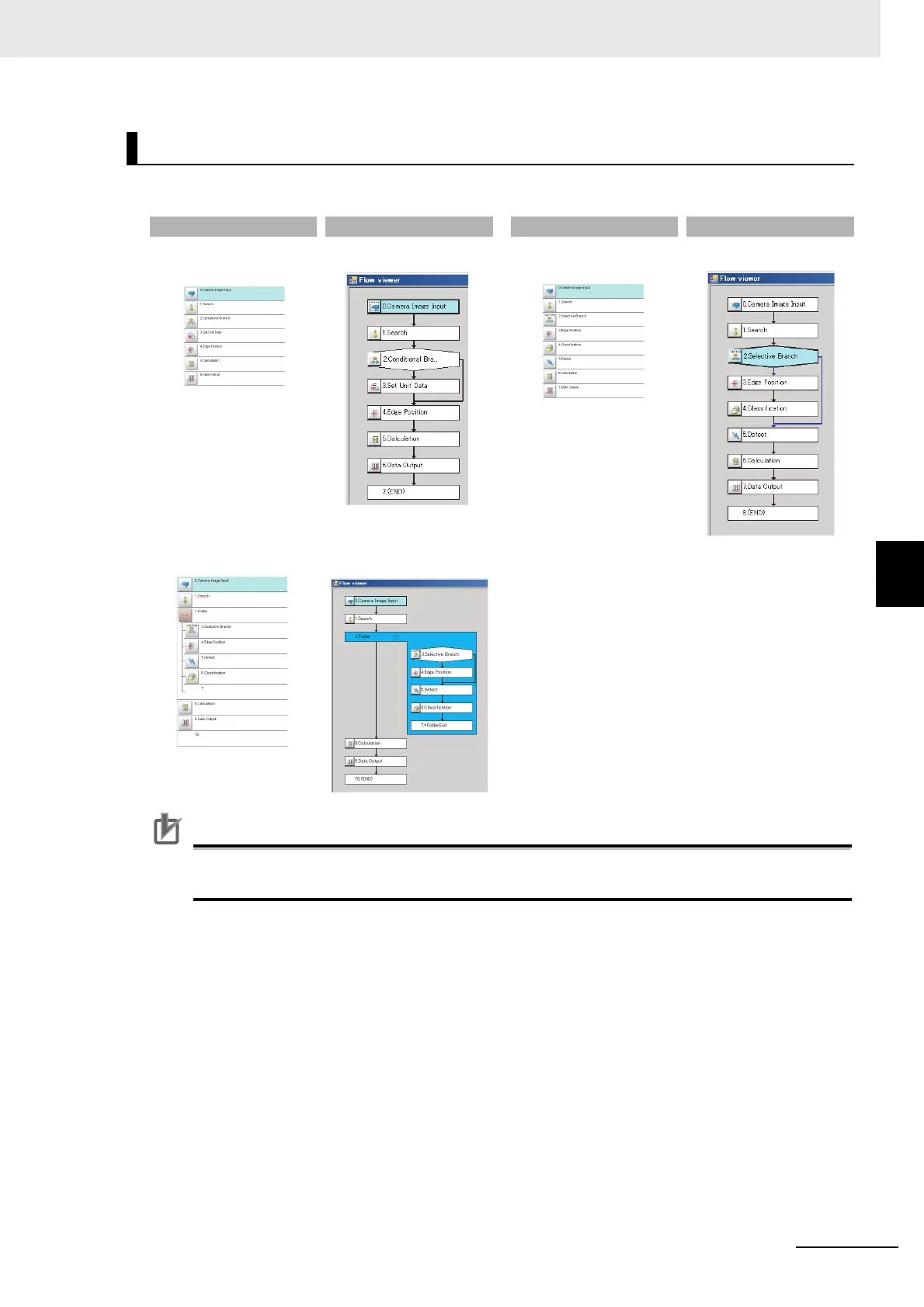 Page #175 background image