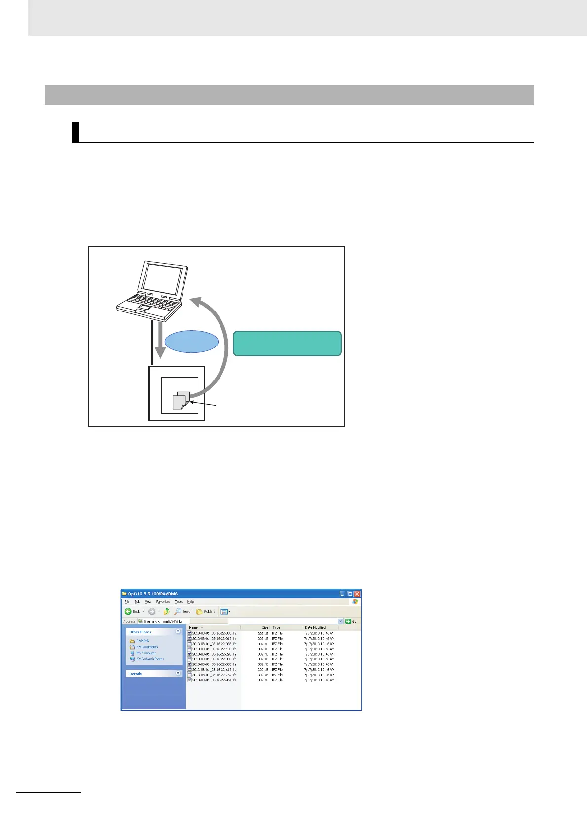 Page #254 background image