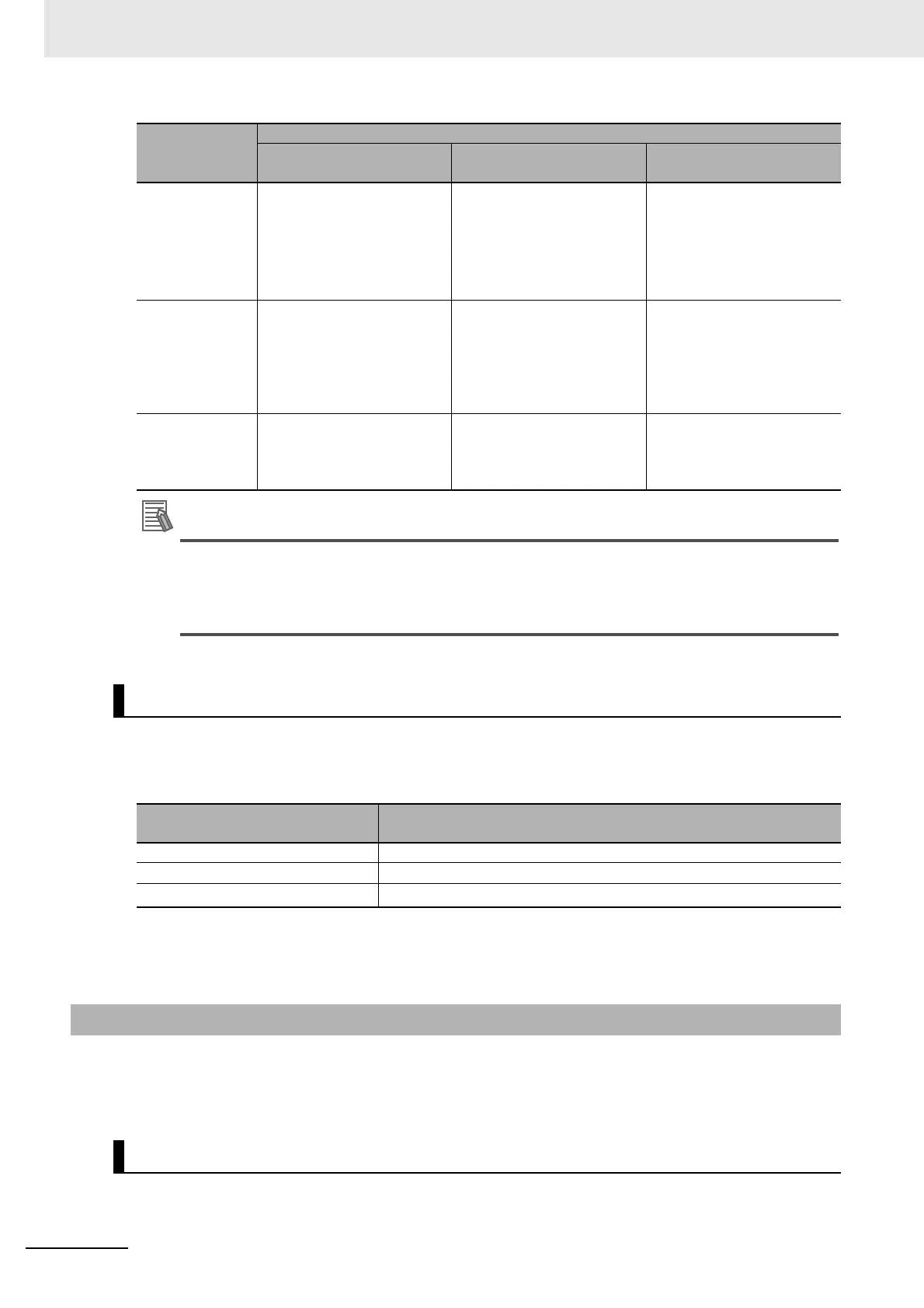 Page #274 background image