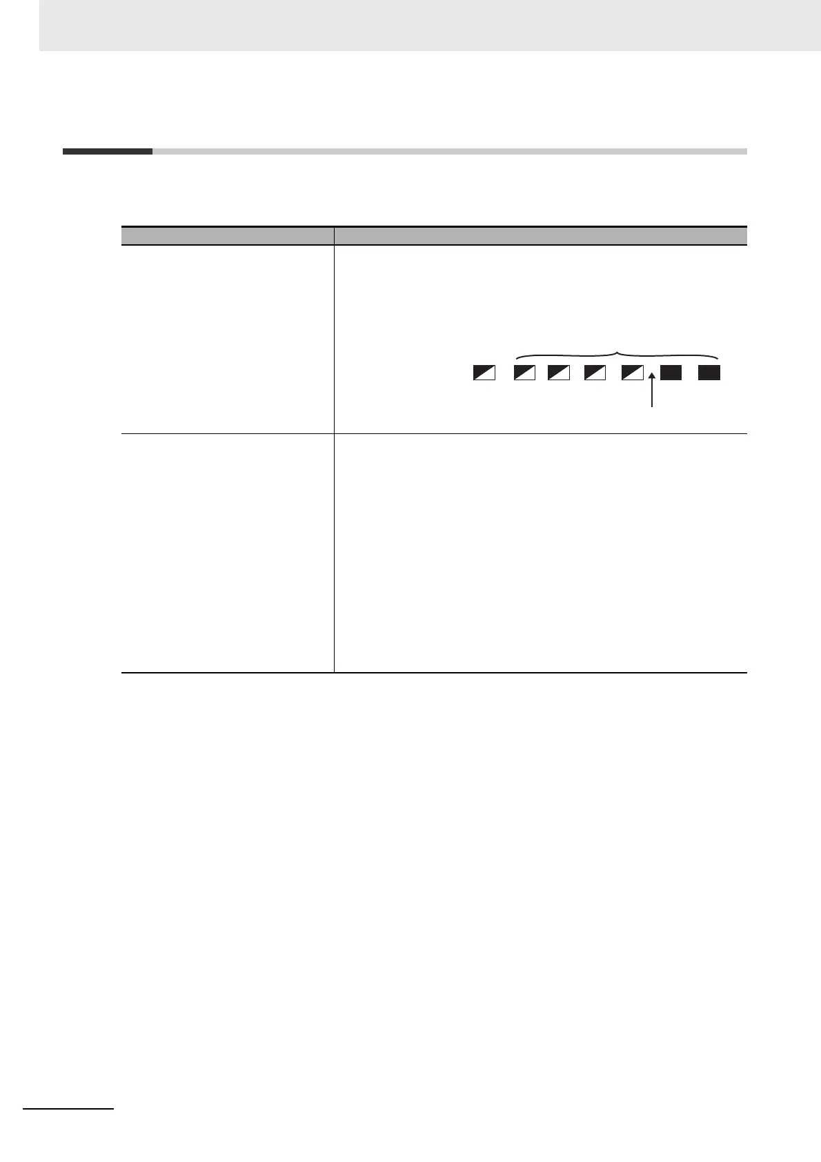 Page #340 background image