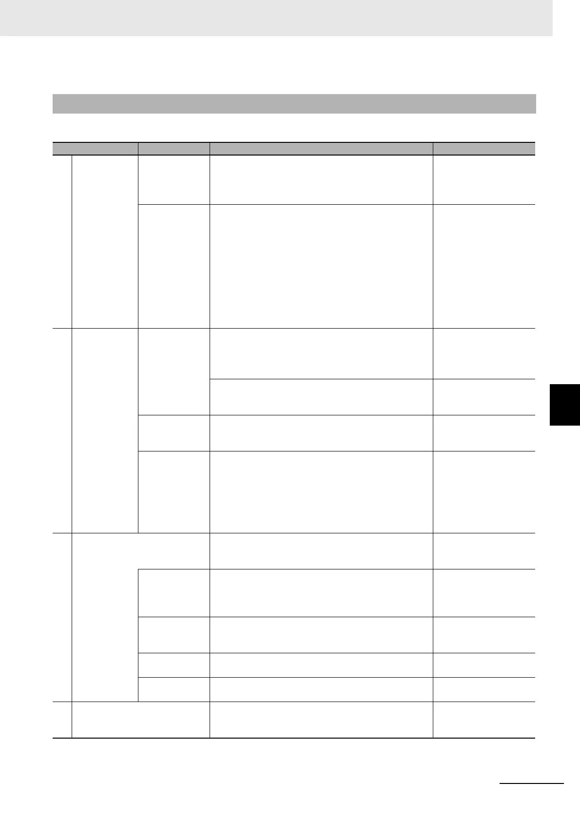 Page #383 background image