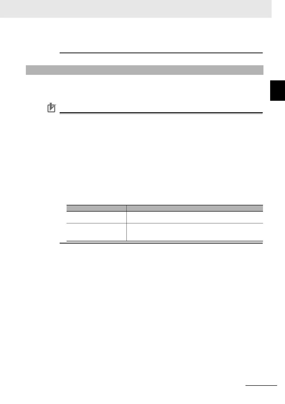 Page #209 background image