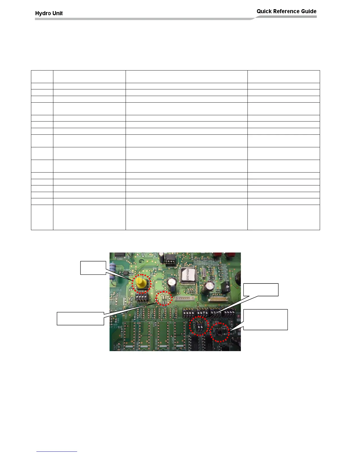 Page #36 background image