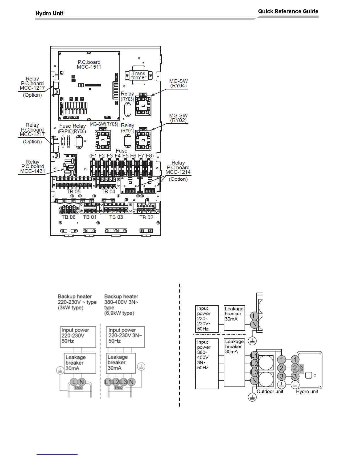 Page #14 background image