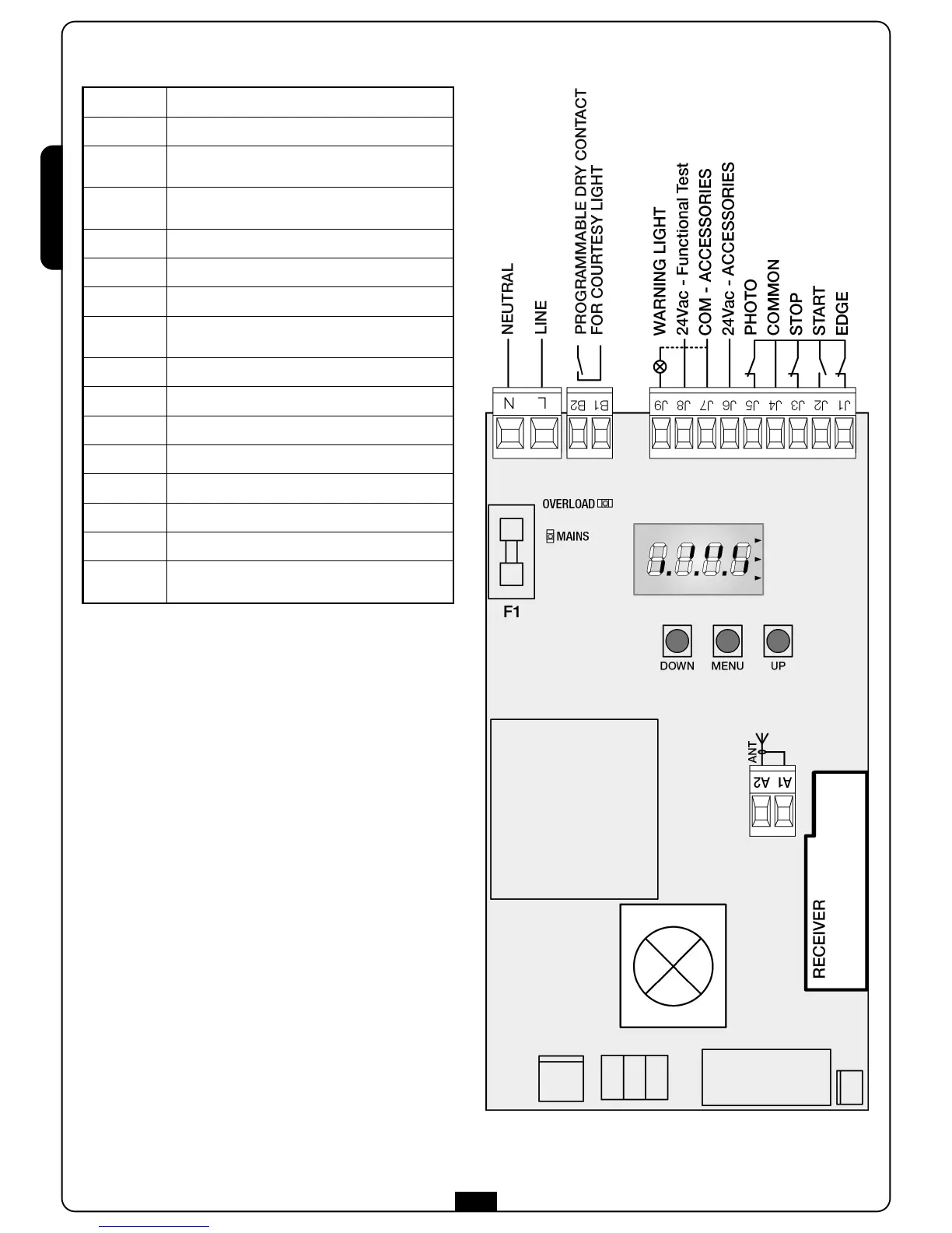 Page #38 background image