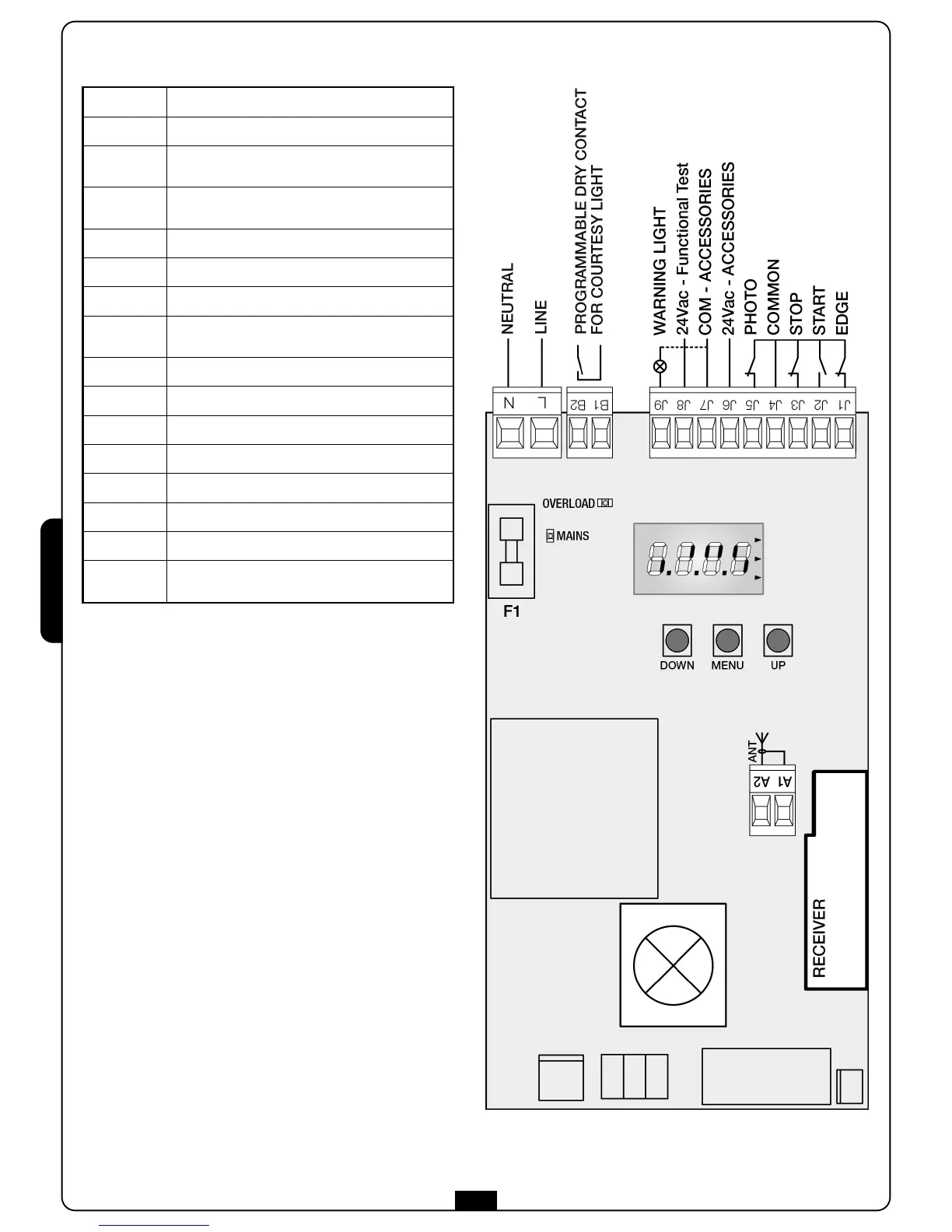 Page #110 background image