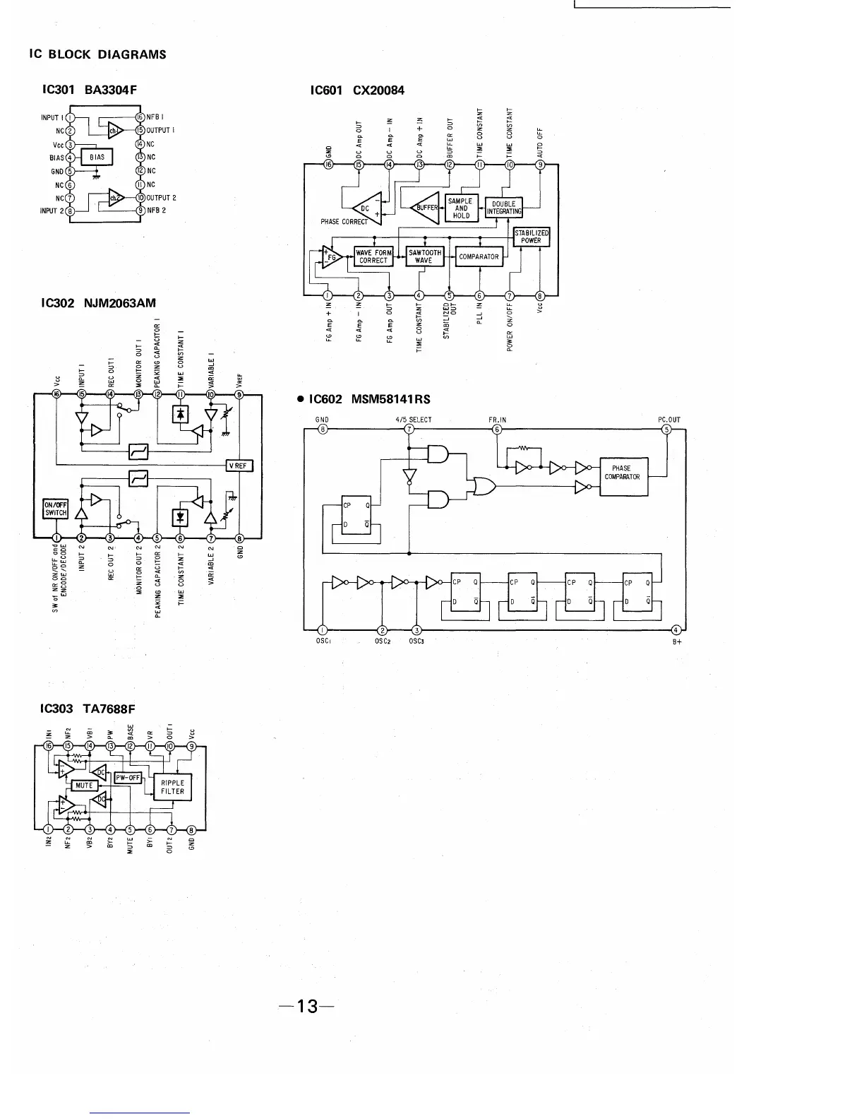 Page #9 background image