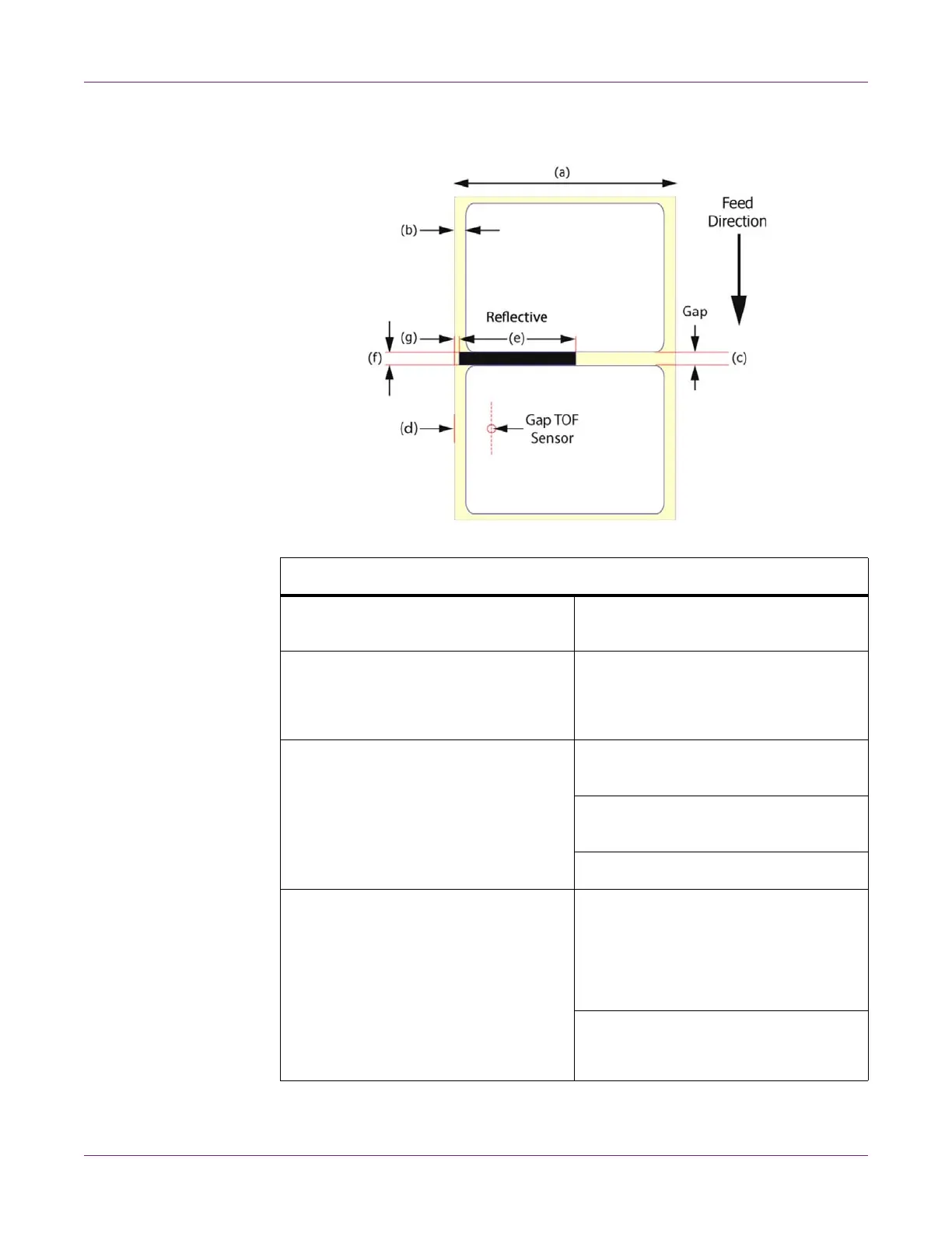 Page #132 background image