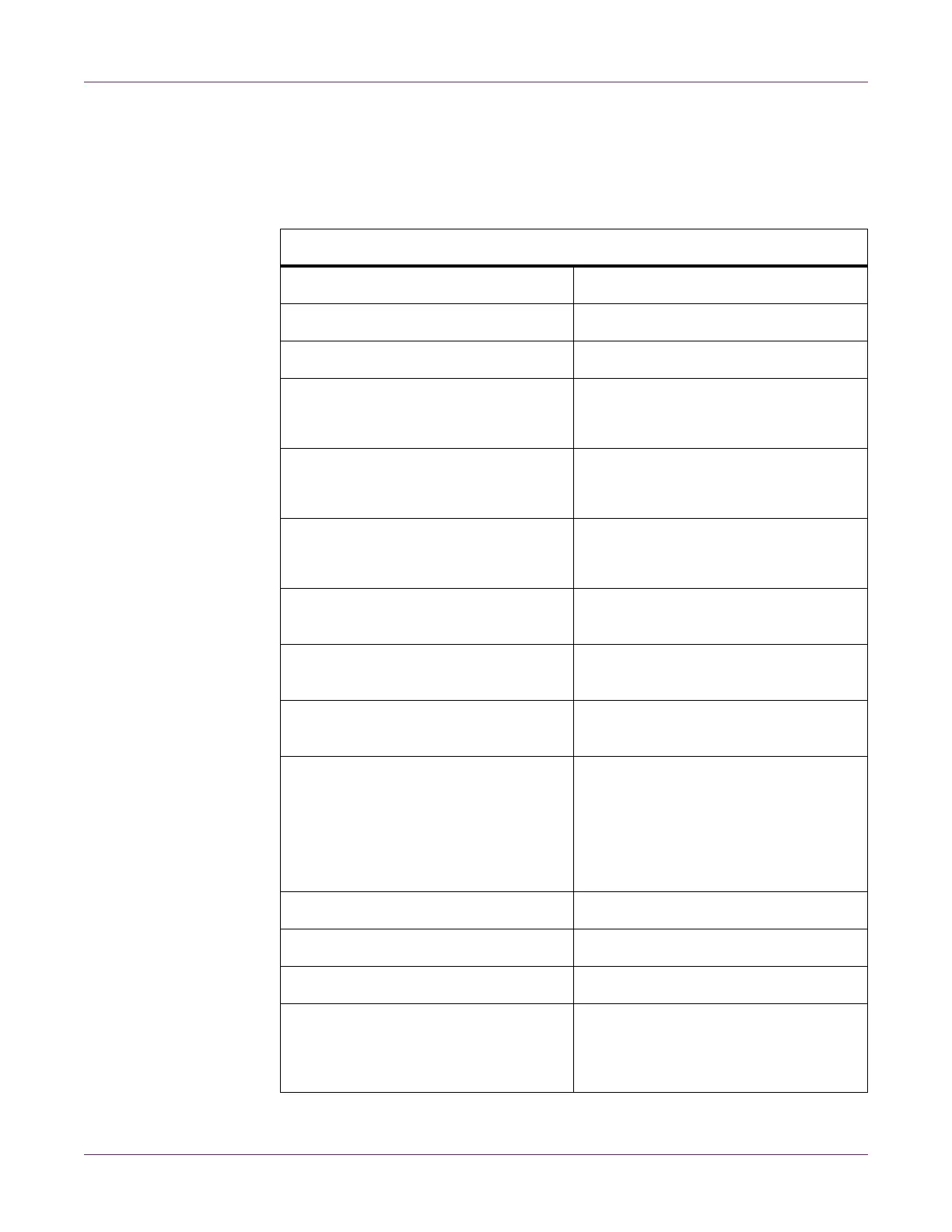 Page #147 background image