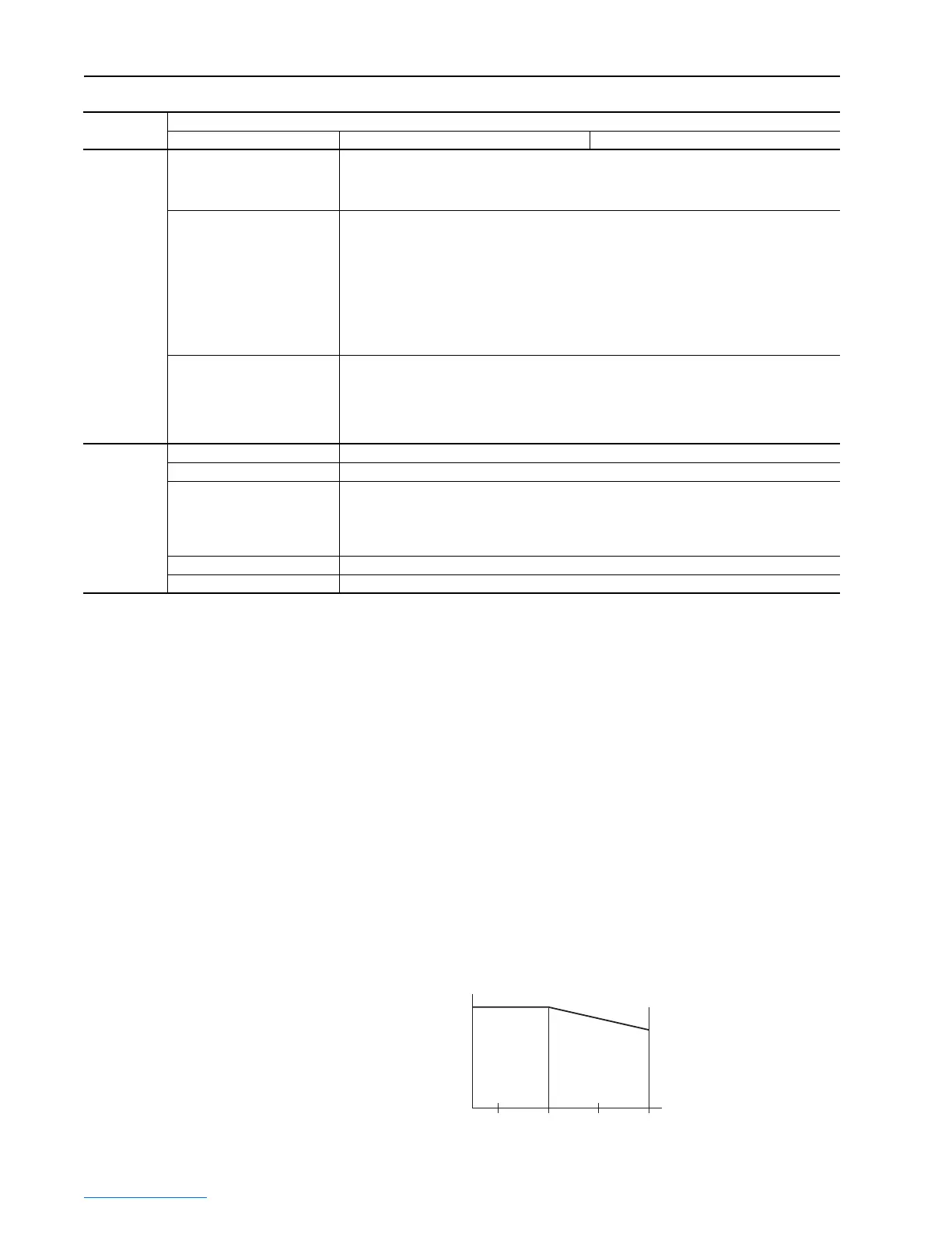 Page #120 background image