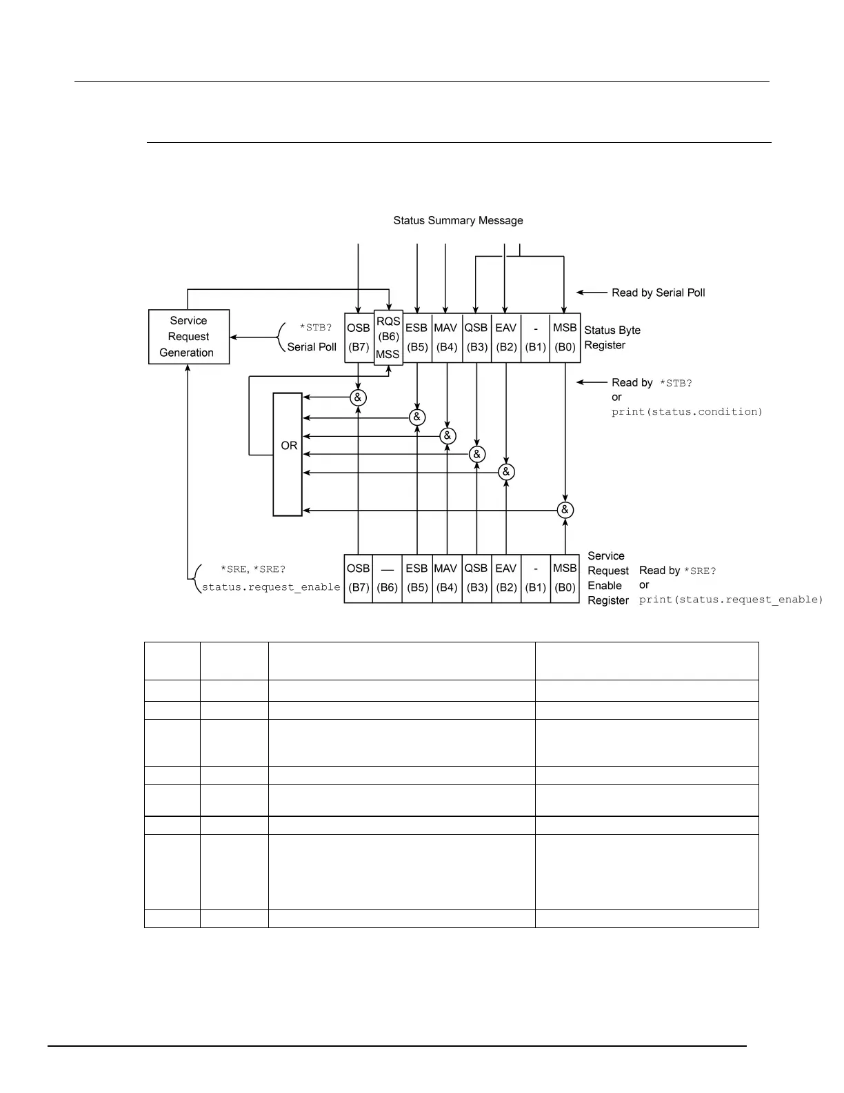 Page #828 background image