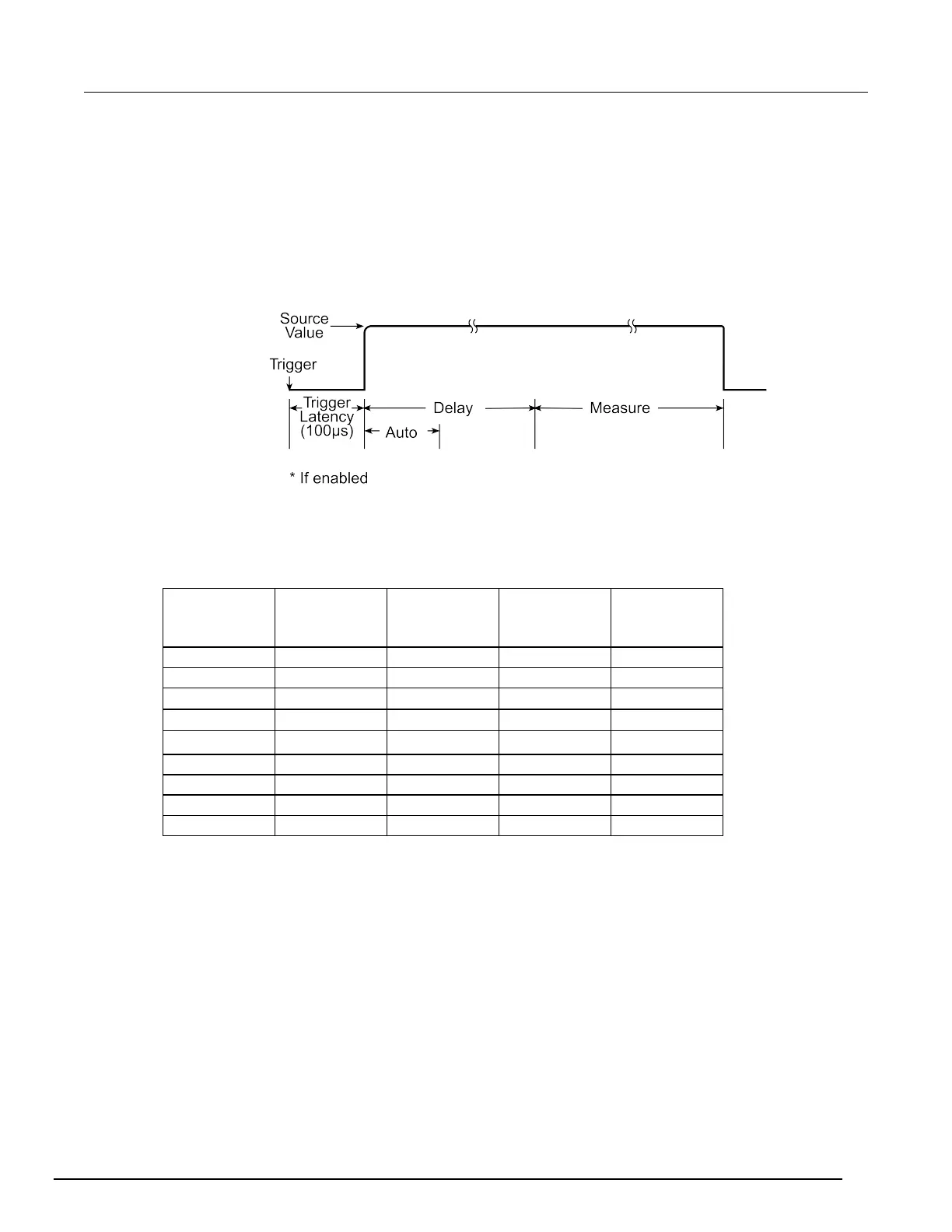 Page #138 background image