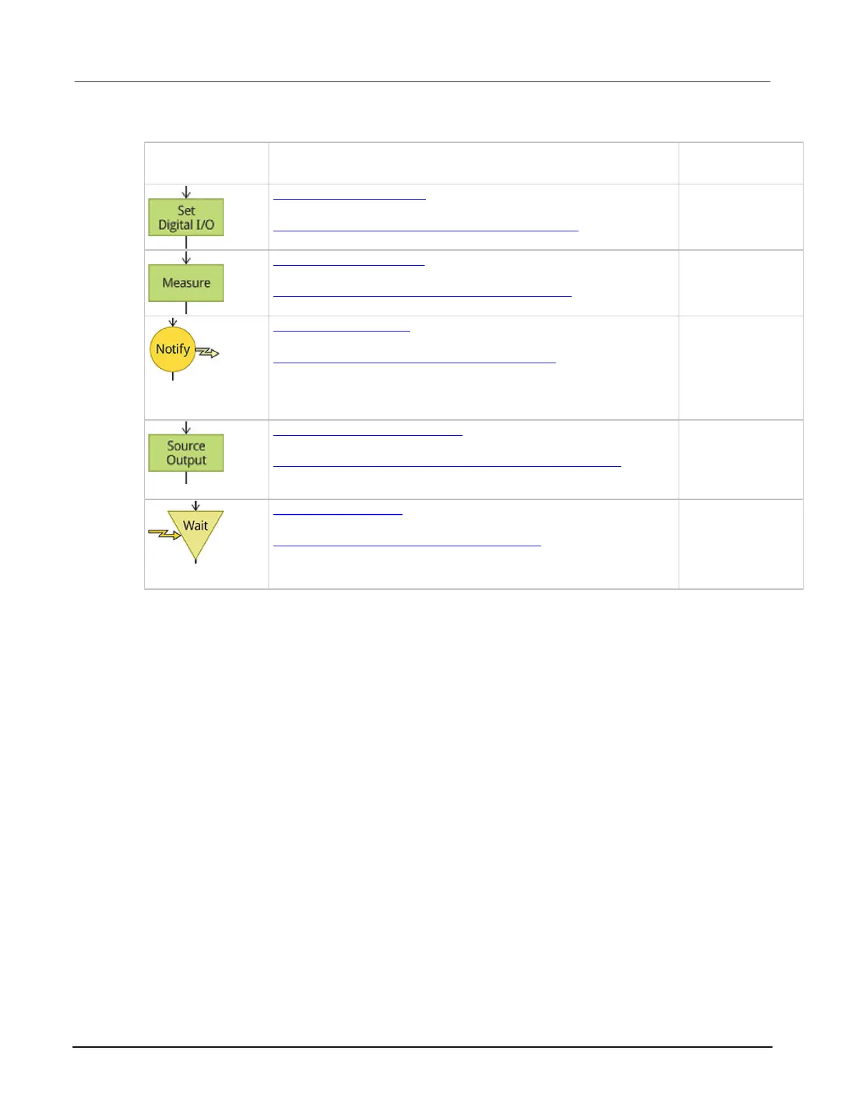 Page #249 background image