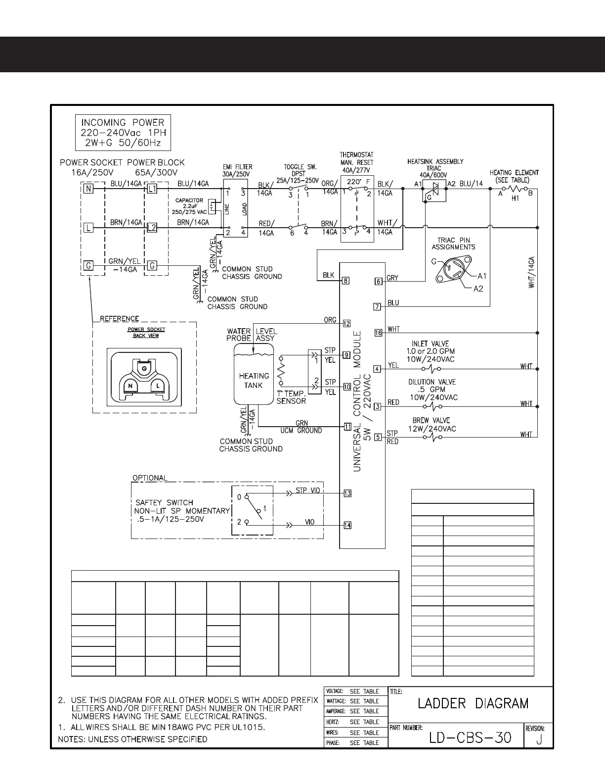 Page #29 background image
