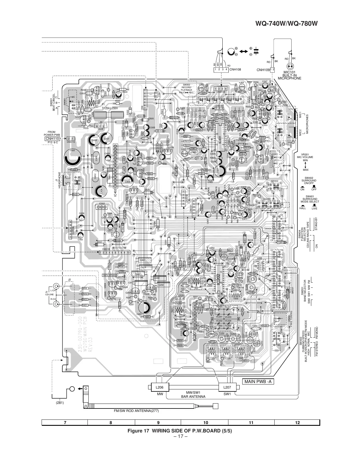 Page #17 background image