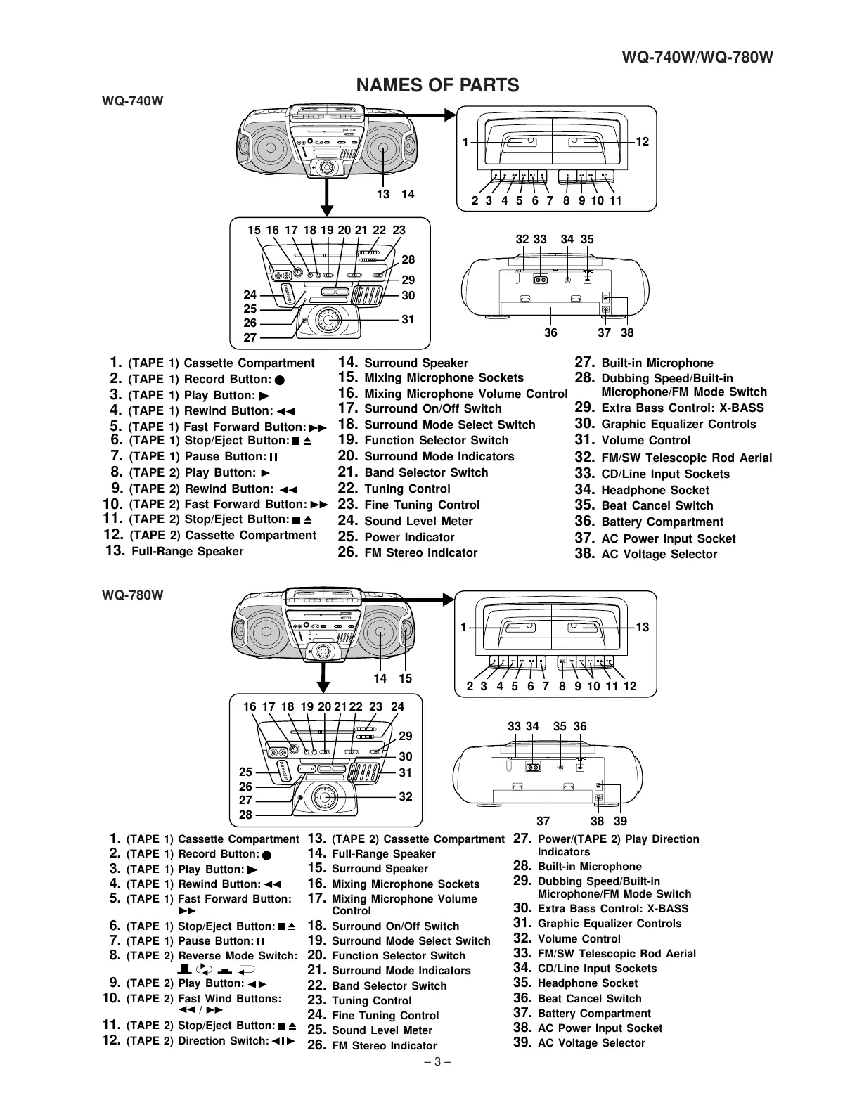 Page #3 background image