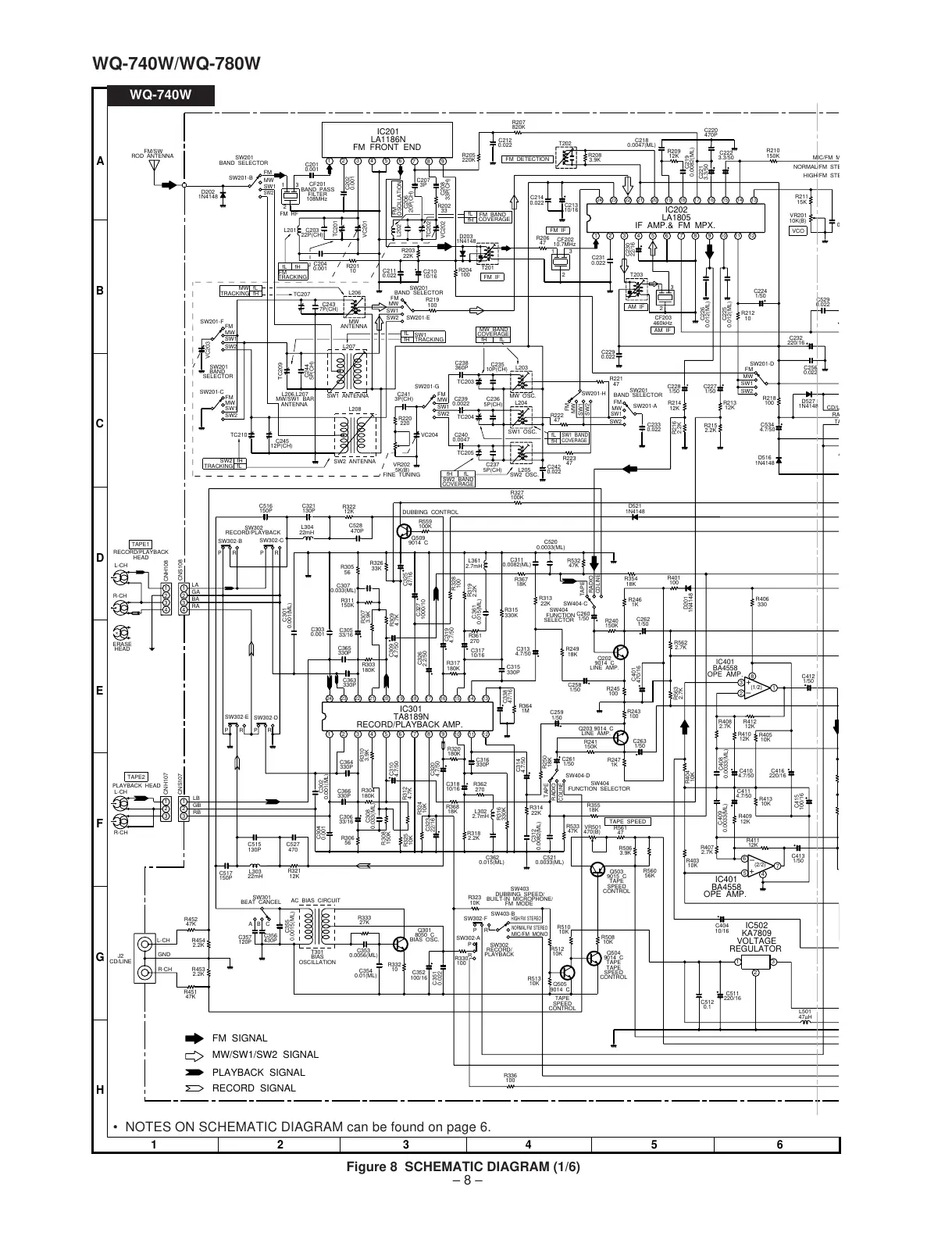Page #8 background image