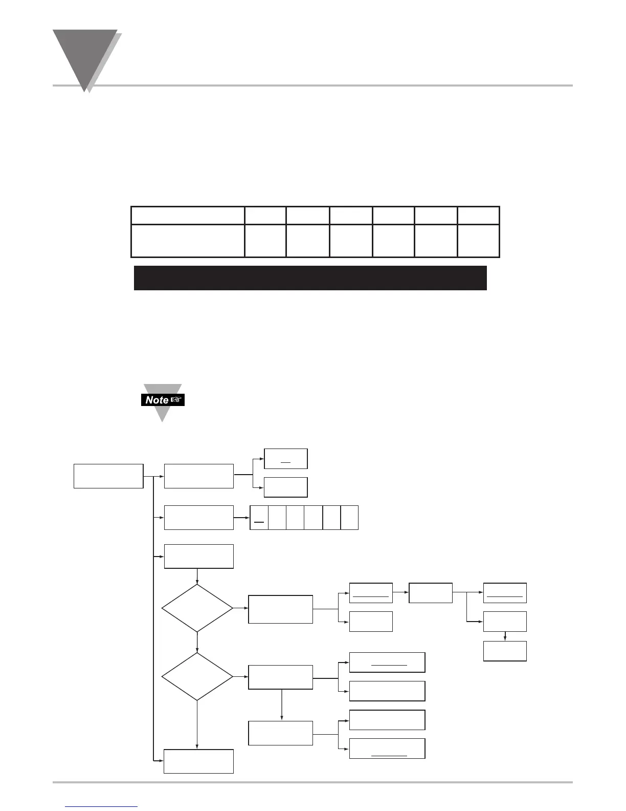 Page #70 background image