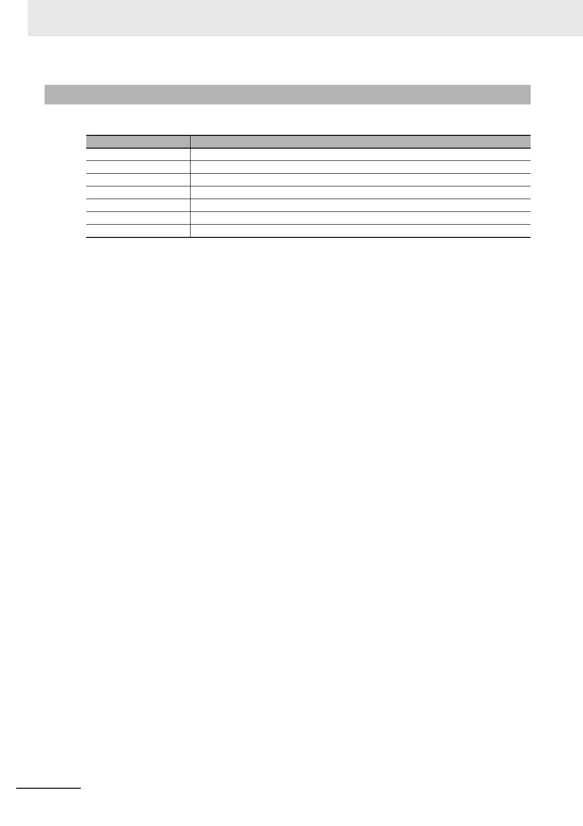 Page #264 background image