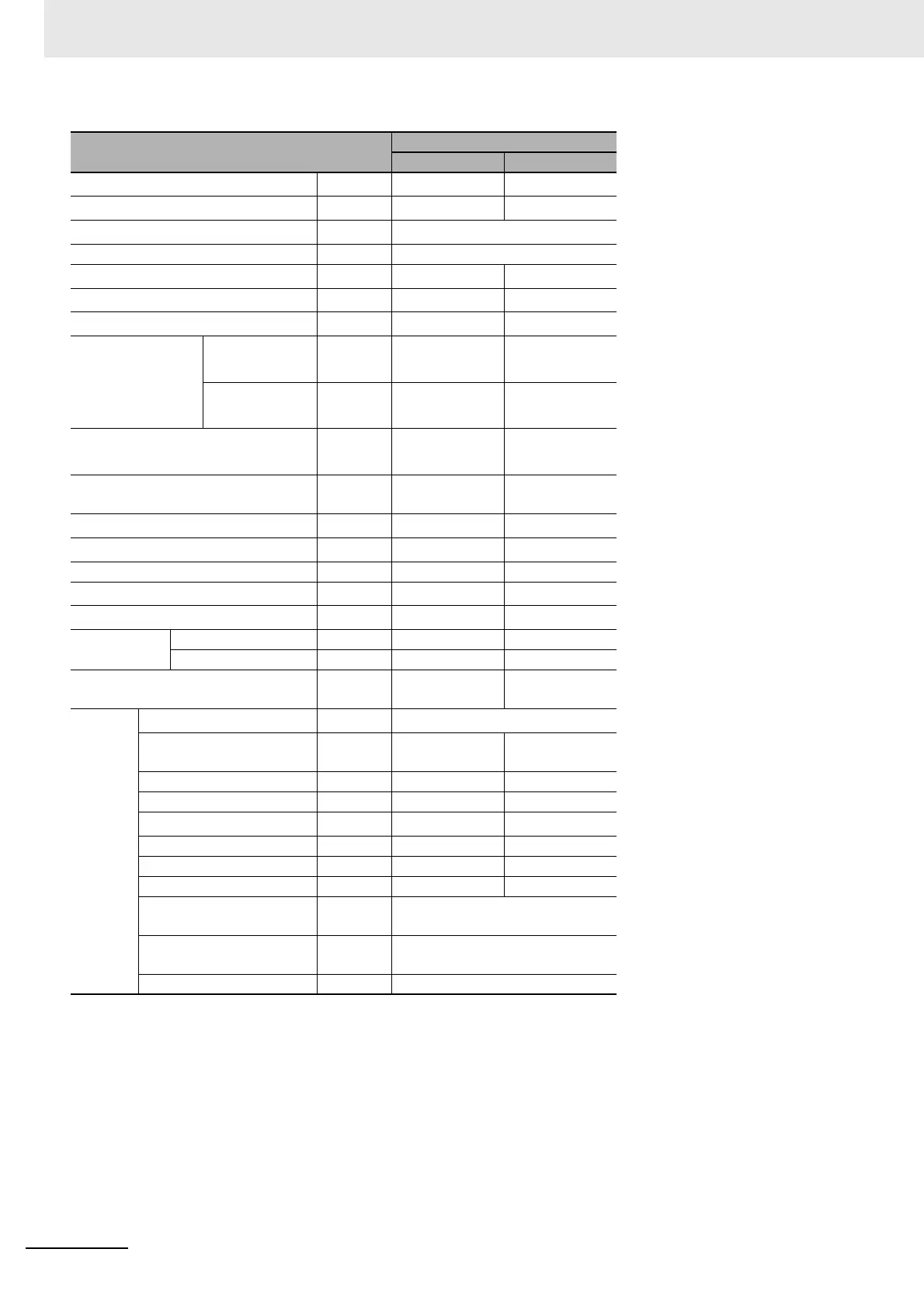 Page #268 background image