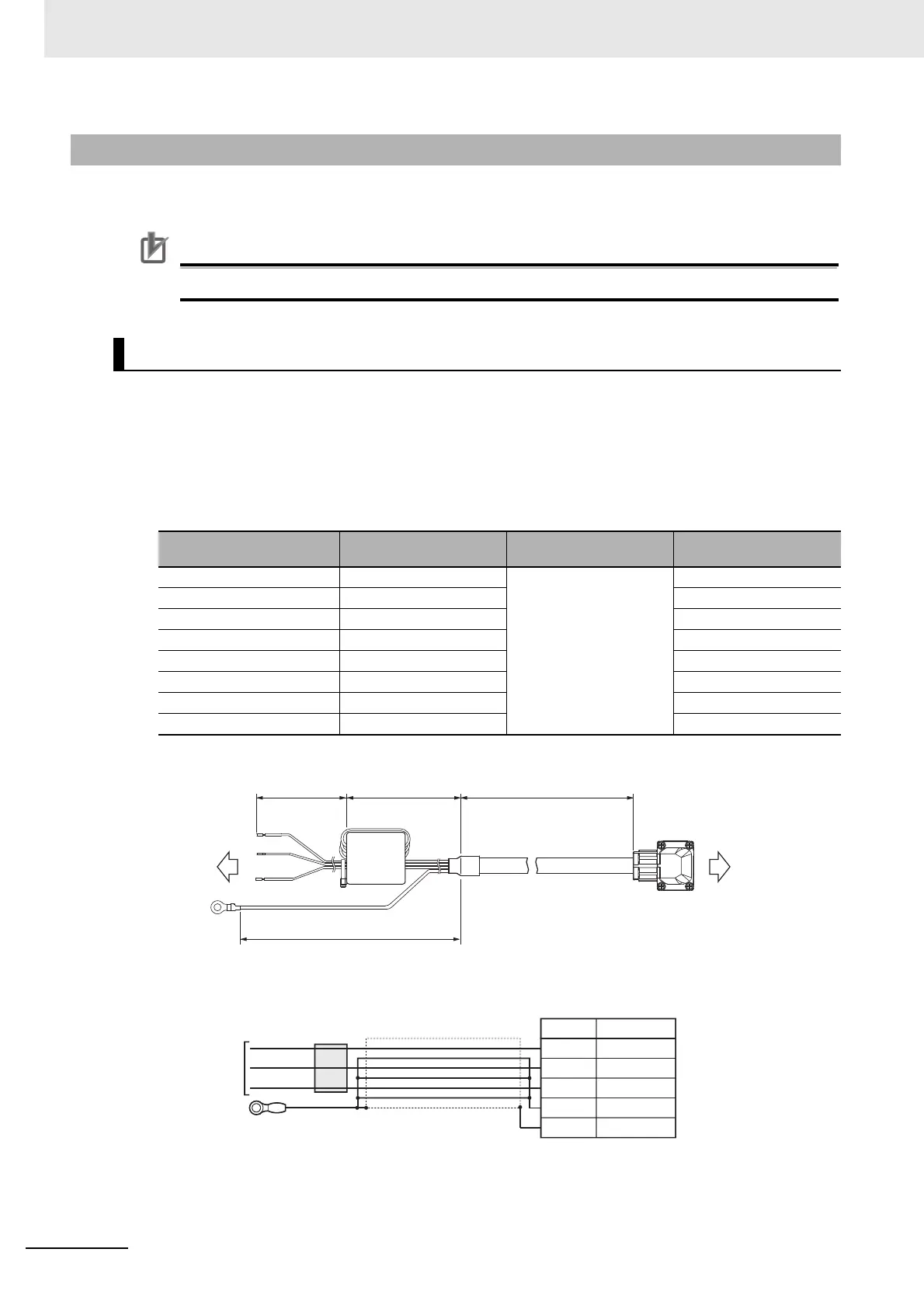 Page #304 background image