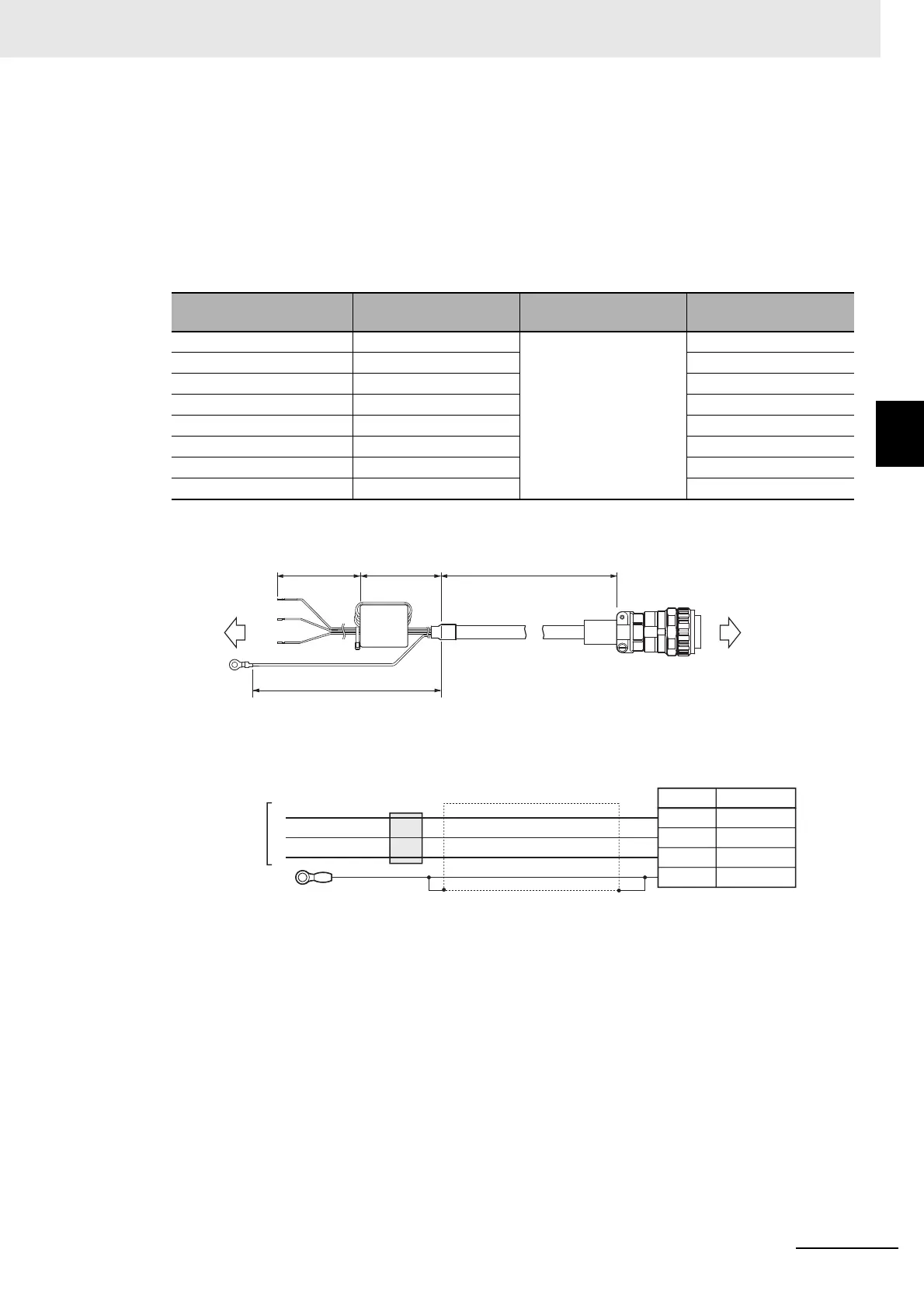 Page #305 background image