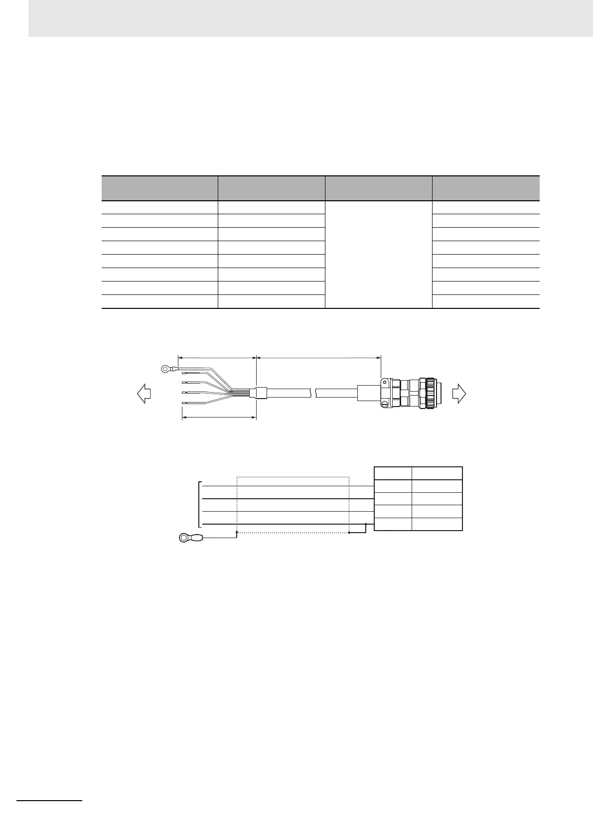 Page #308 background image