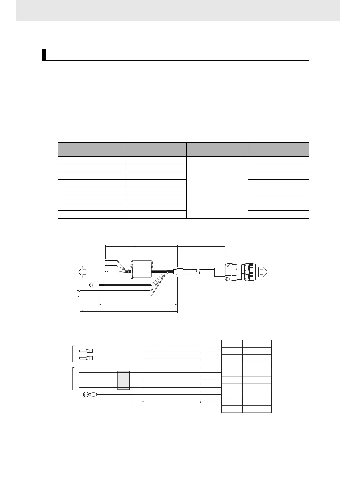 Page #318 background image