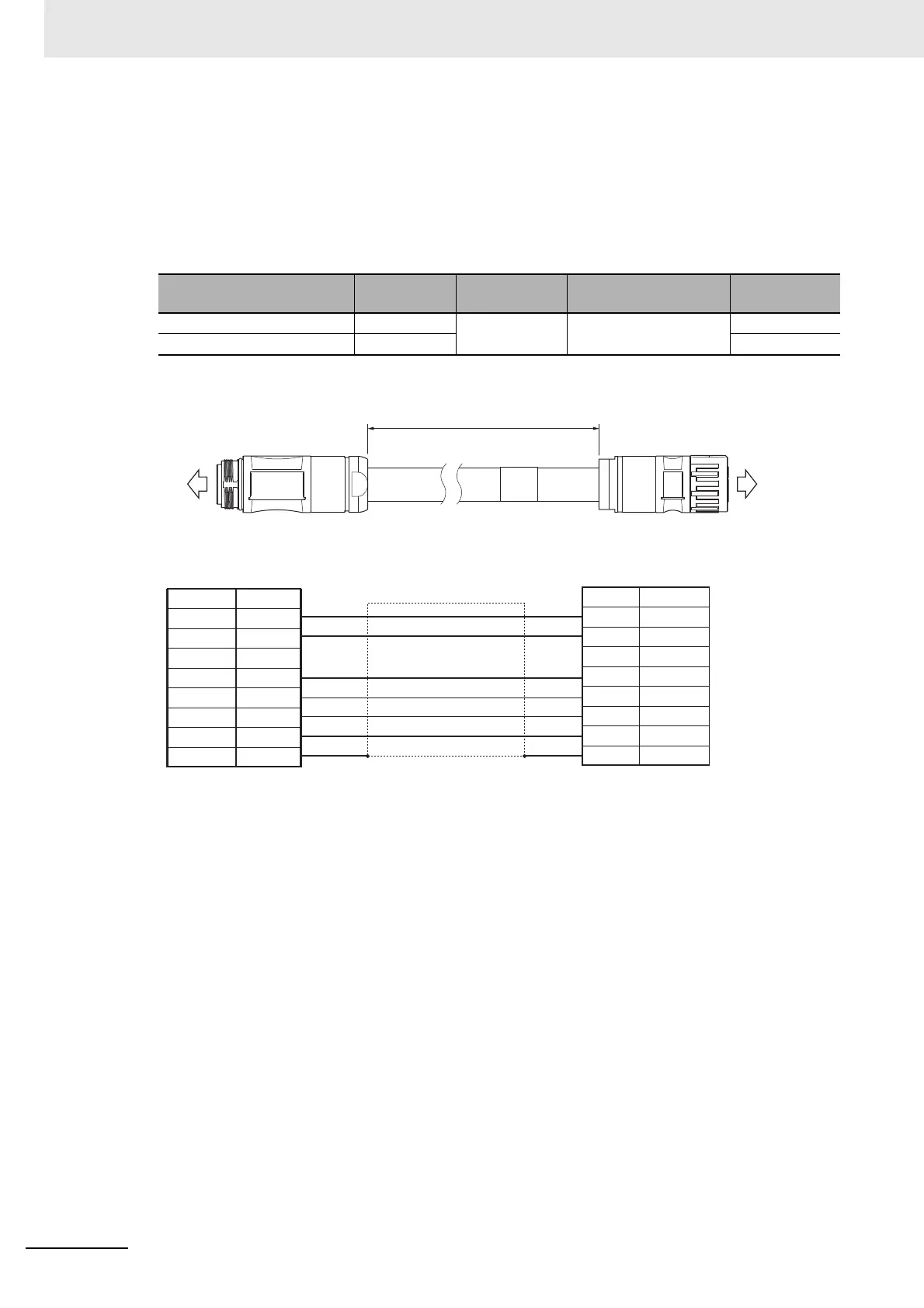 Page #332 background image