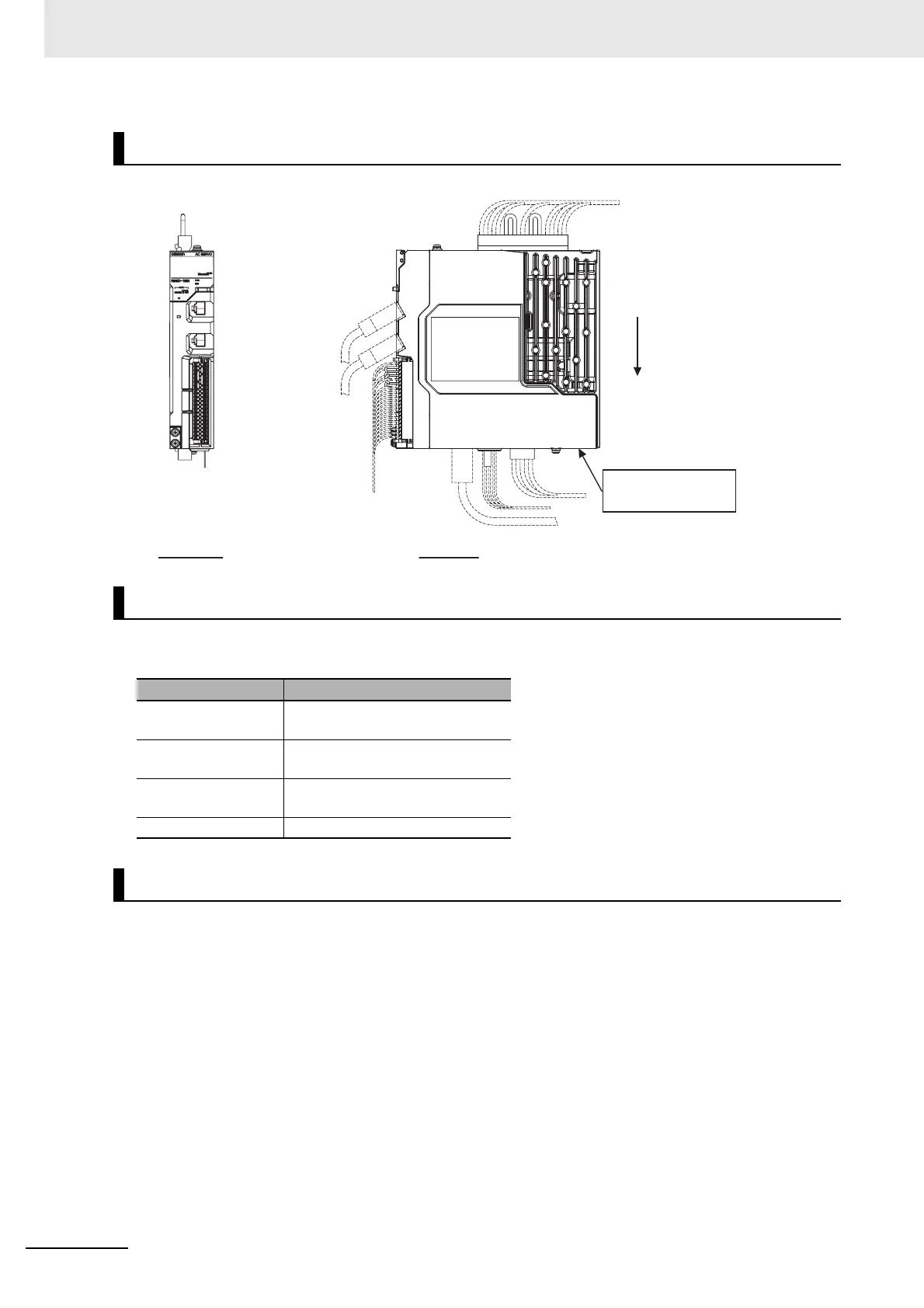 Page #364 background image