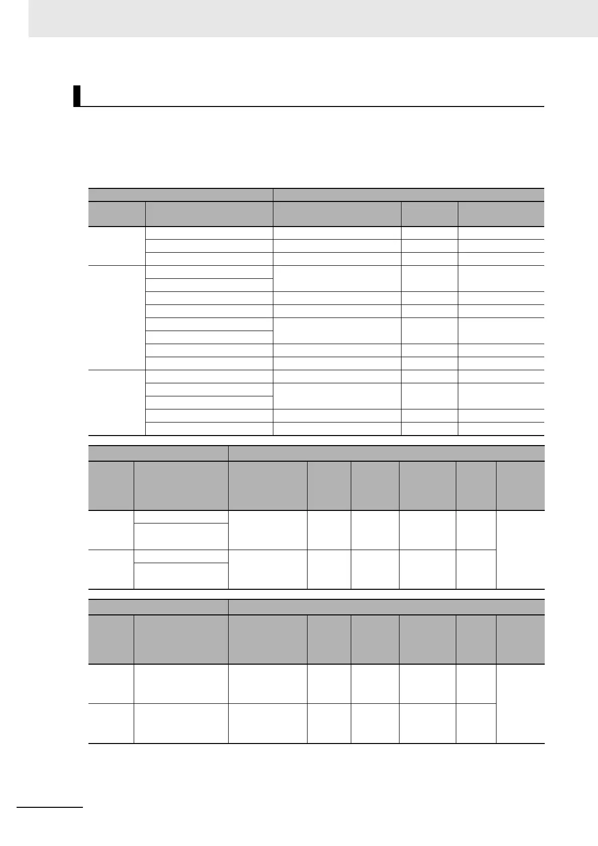 Page #426 background image