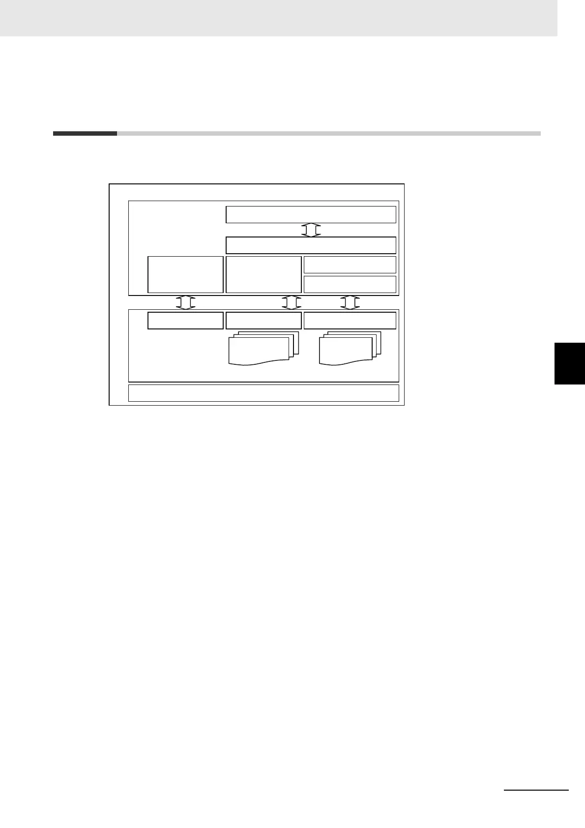 Page #443 background image