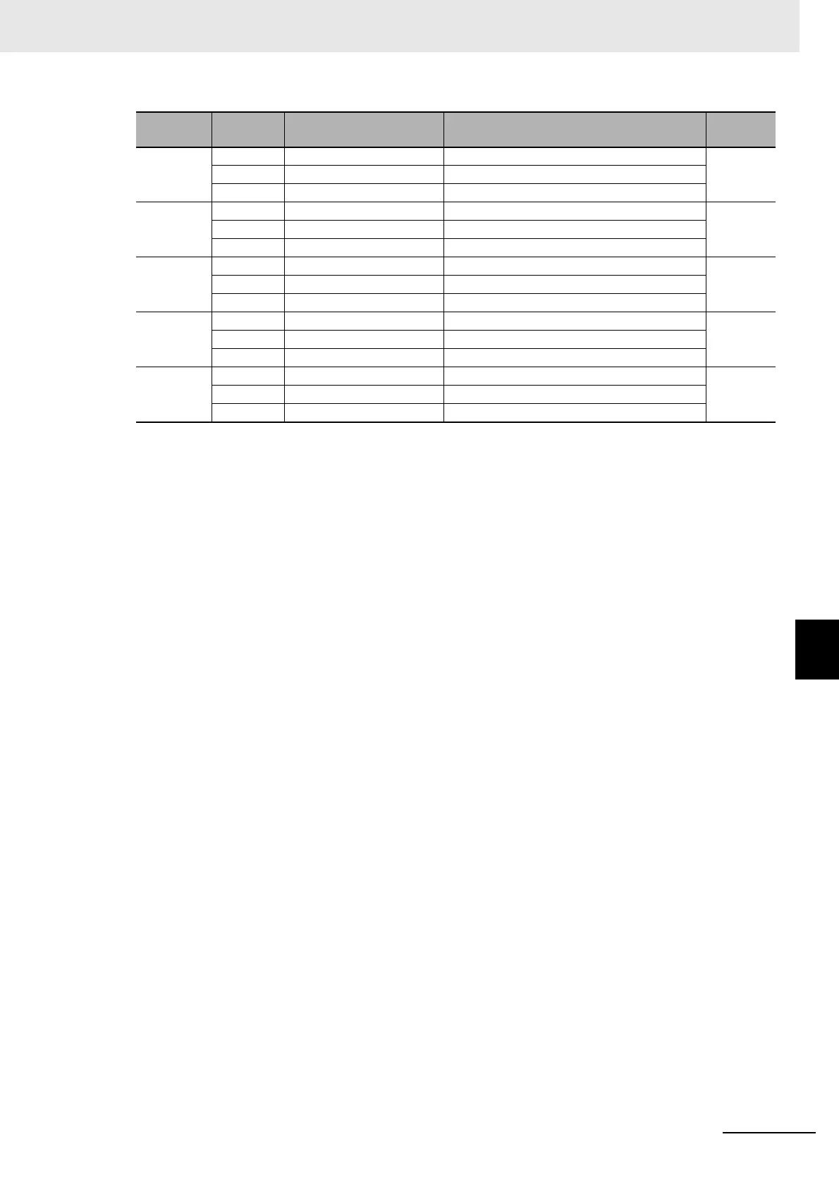 Page #497 background image